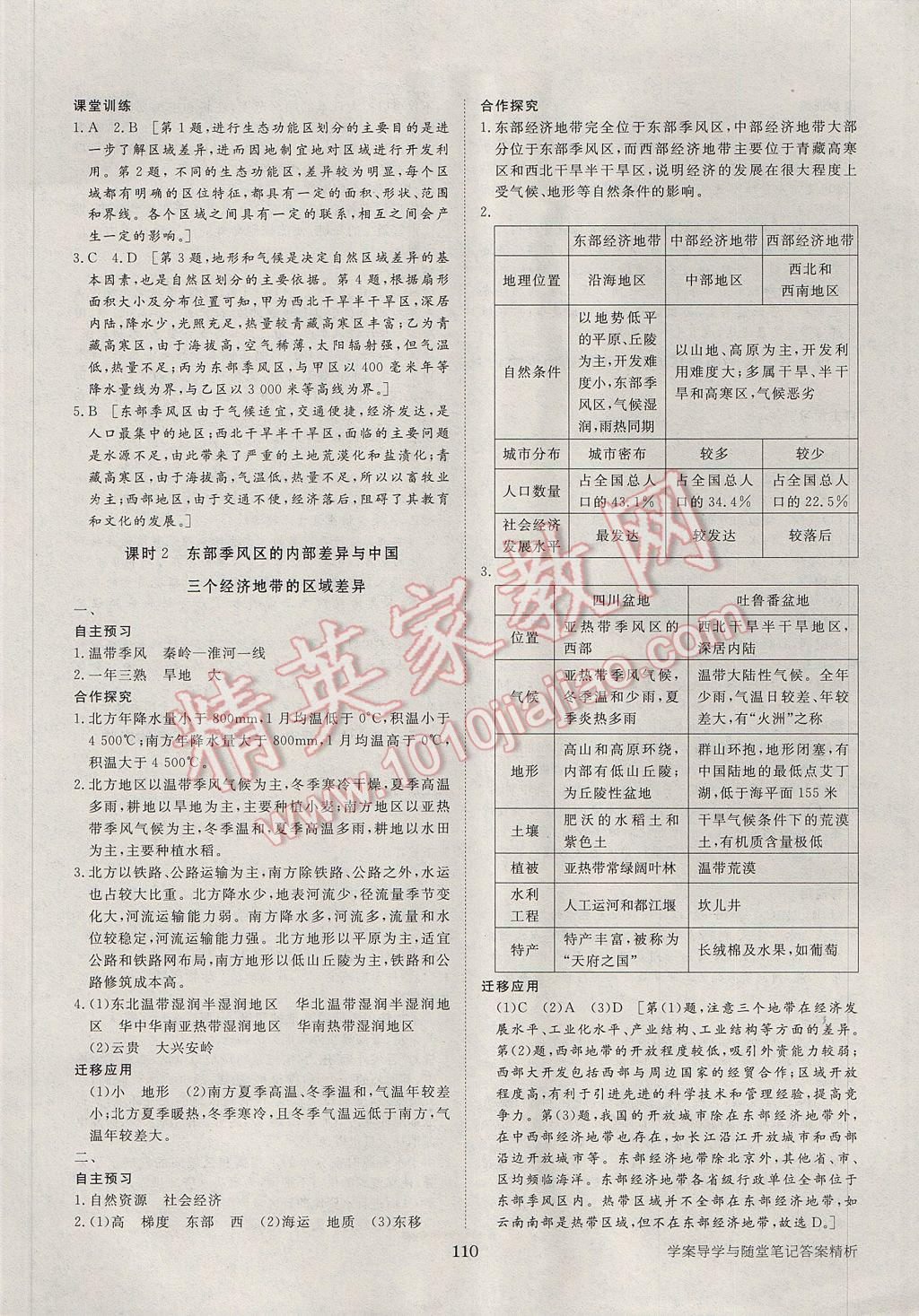 步步高學(xué)案導(dǎo)學(xué)與隨堂筆記地理必修3中圖版 參考答案第2頁(yè)