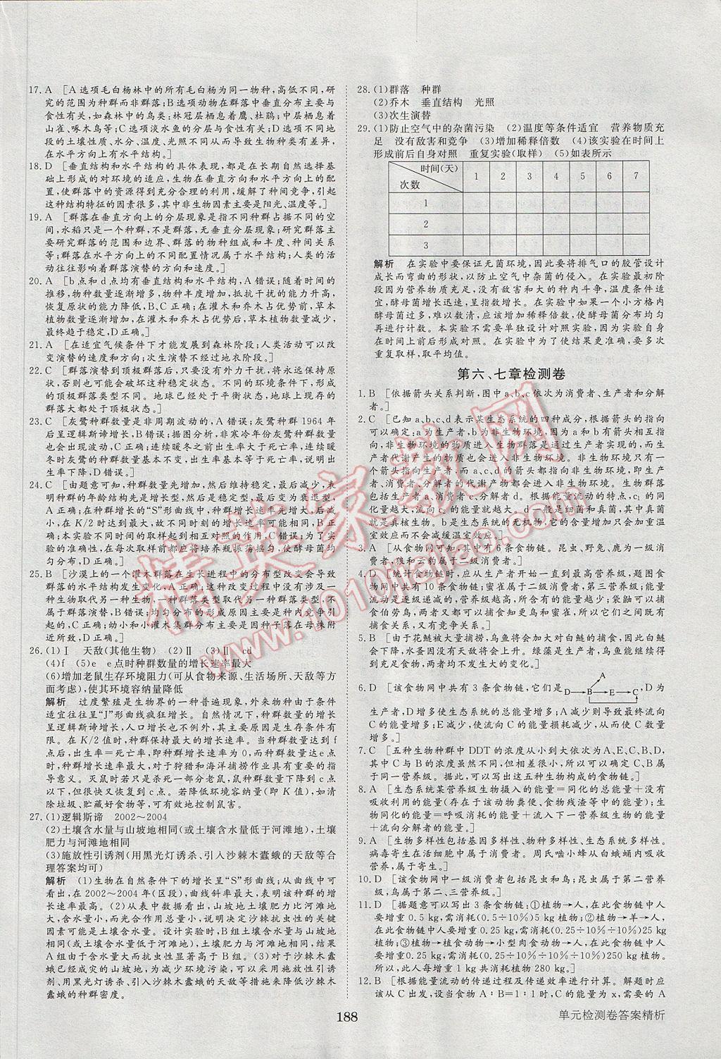 步步高學(xué)案導(dǎo)學(xué)與隨堂筆記生物必修3浙科版 參考答案第30頁(yè)