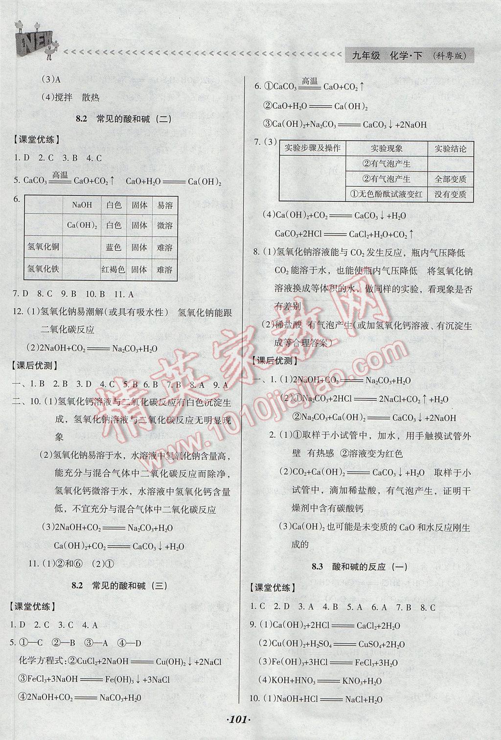 2017年全優(yōu)點(diǎn)練課計(jì)劃九年級(jí)化學(xué)下冊(cè)科粵版 參考答案第8頁(yè)