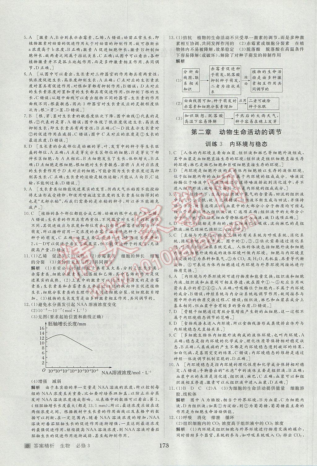 步步高學(xué)案導(dǎo)學(xué)與隨堂筆記生物必修3浙科版 參考答案第15頁(yè)