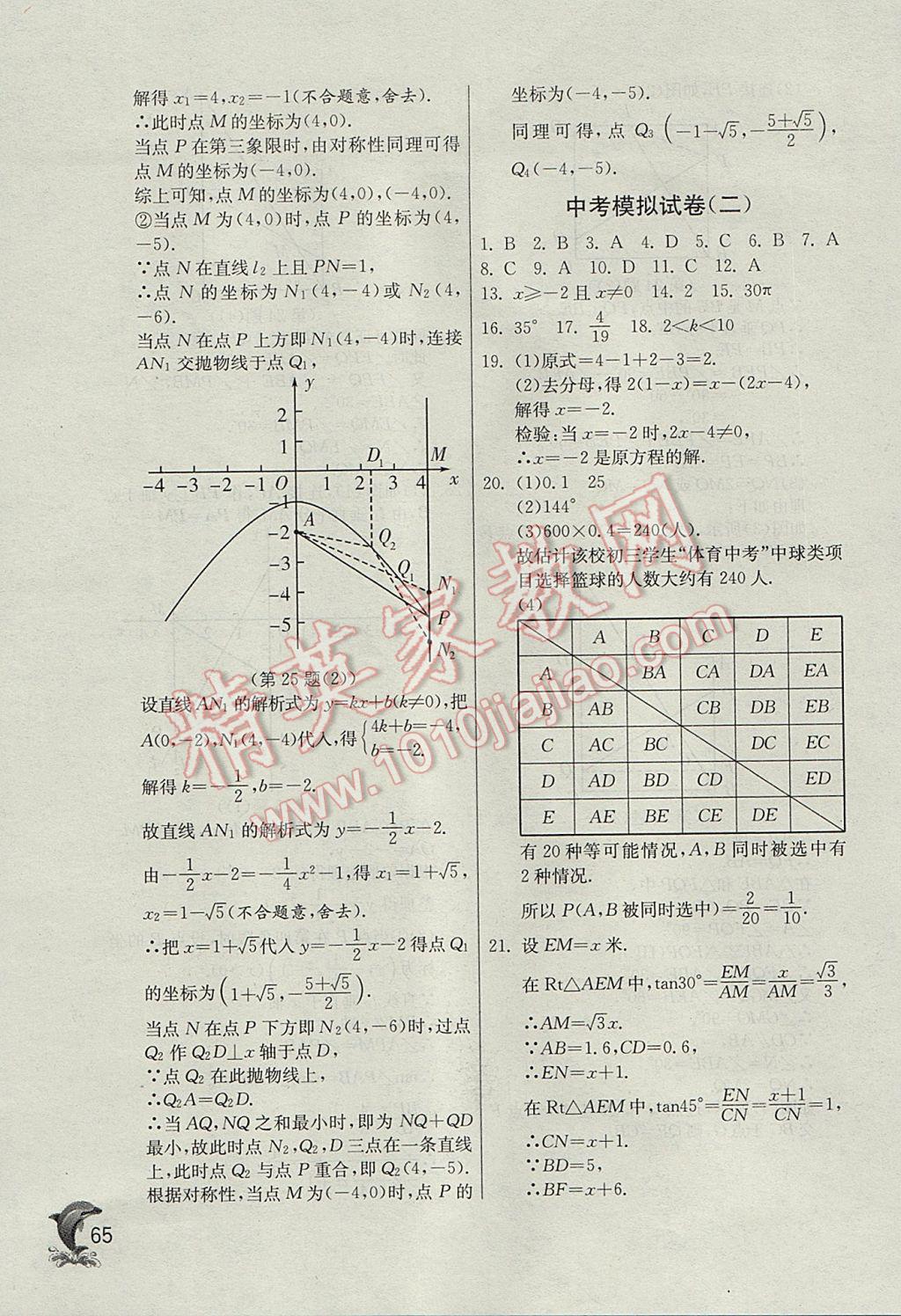 2017年實(shí)驗(yàn)班提優(yōu)訓(xùn)練九年級數(shù)學(xué)下冊天津?qū)０?nbsp;參考答案第65頁
