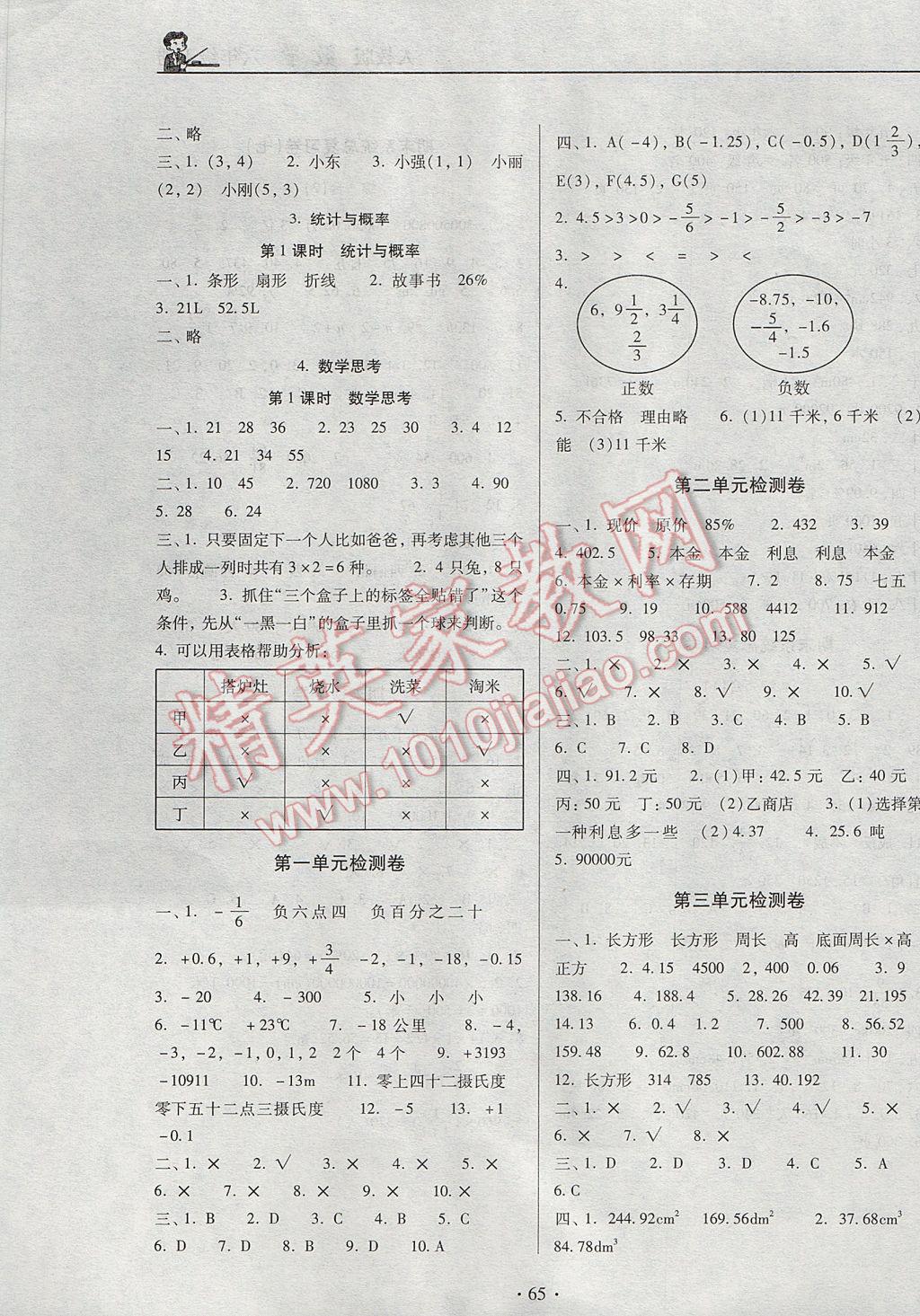 2017年名校名師培優(yōu)作業(yè)本加核心試卷六年級數(shù)學(xué)下冊人教版 參考答案第5頁