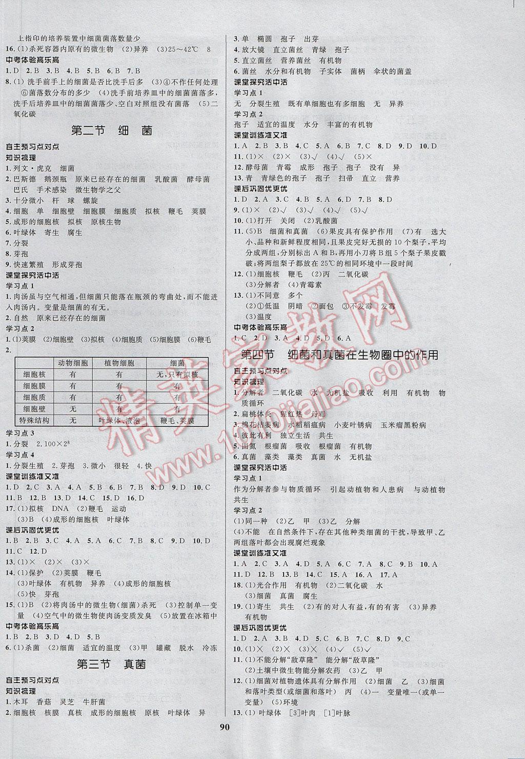 2017年天梯学案初中同步新课堂七年级生物下册 参考答案第6页