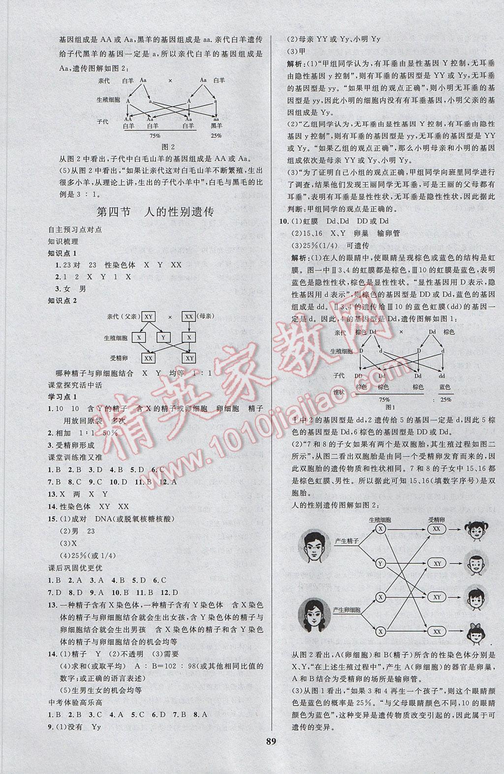 2017年天梯学案初中同步新课堂八年级生物下册 参考答案第5页