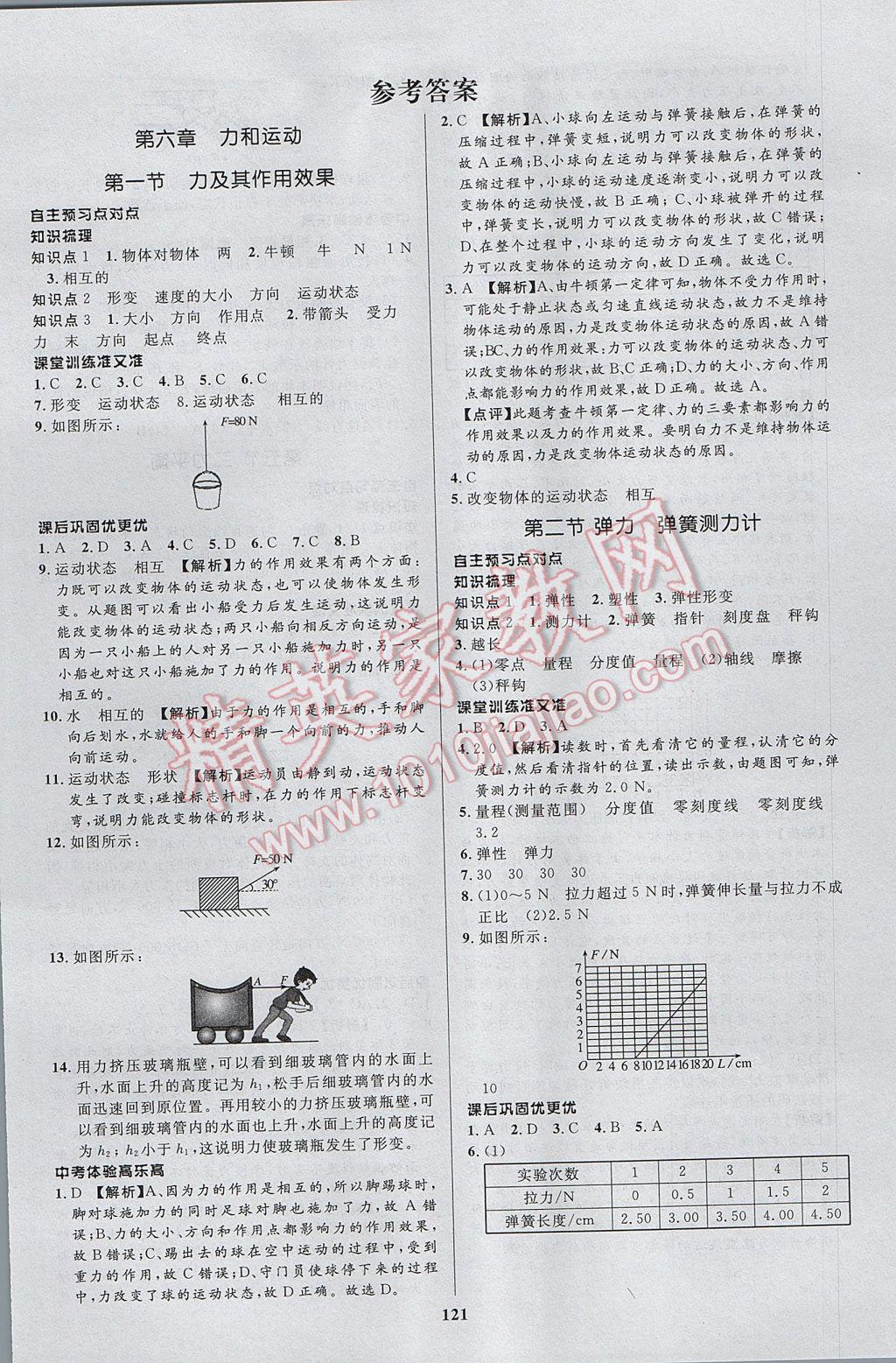 2017年天梯學(xué)案初中同步新課堂八年級(jí)物理下冊 參考答案第1頁