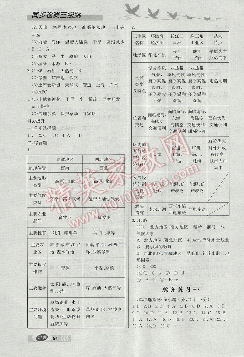 2017年同步检测三级跳初一地理下册 参考答案第4页