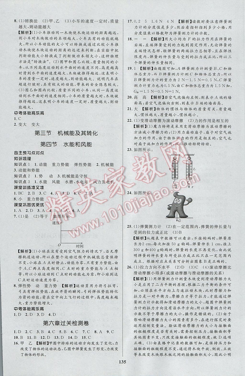 2017年天梯學(xué)案初中同步新課堂八年級物理下冊 參考答案第15頁