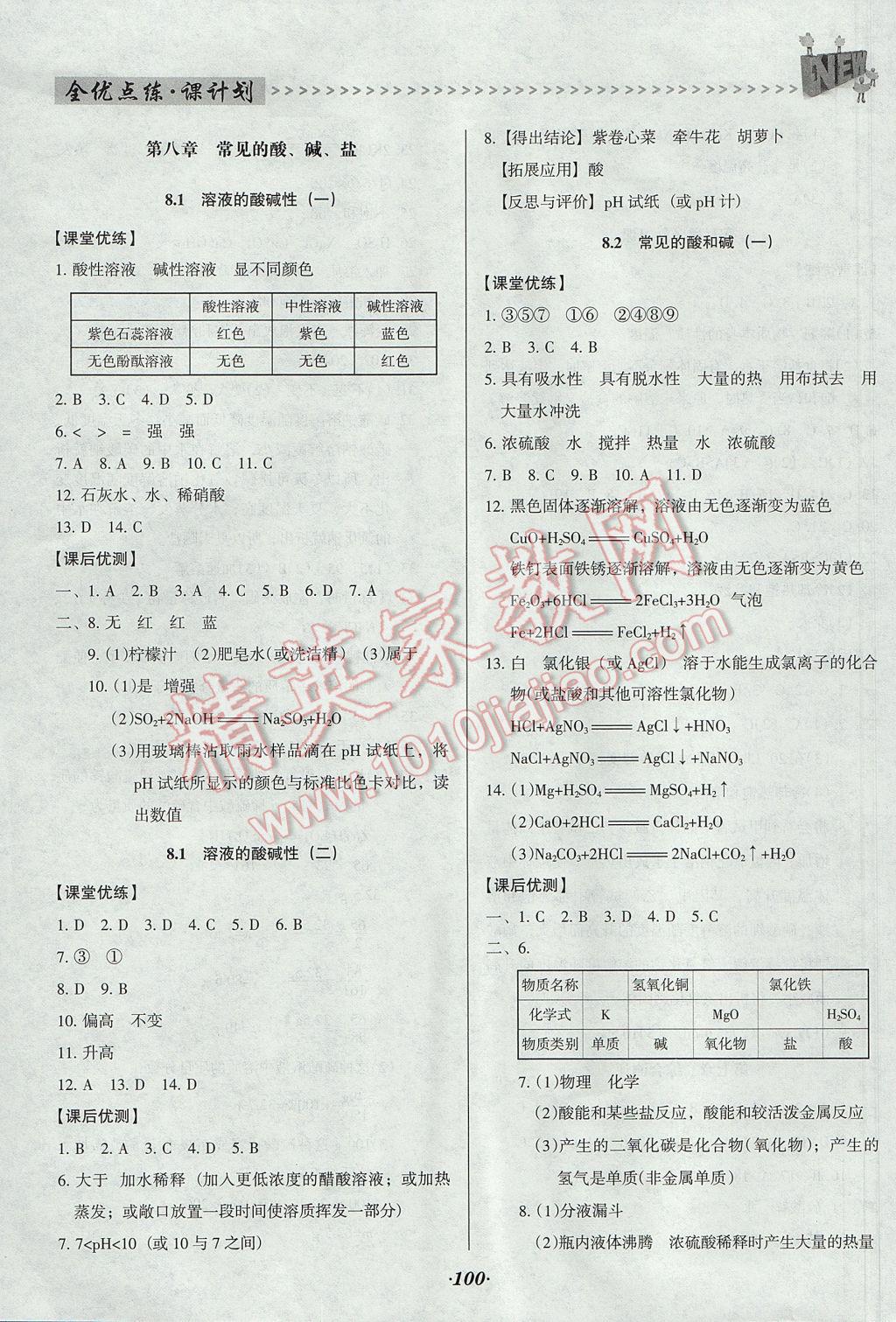 2017年全優(yōu)點(diǎn)練課計劃九年級化學(xué)下冊科粵版 參考答案第6頁