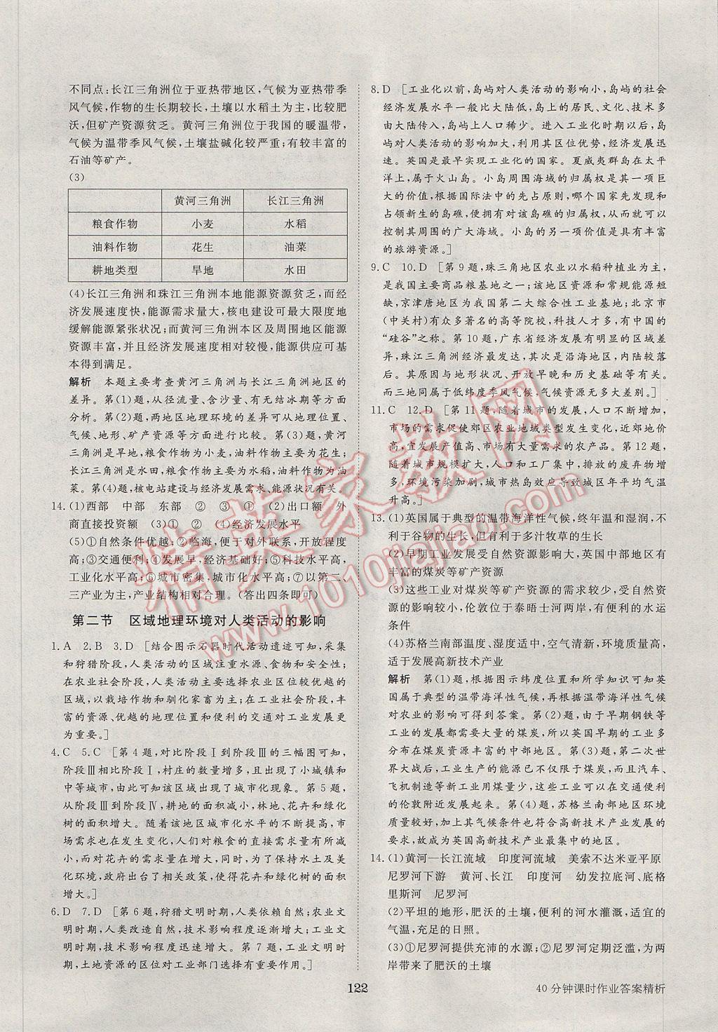 步步高學(xué)案導(dǎo)學(xué)與隨堂筆記地理必修3中圖版 參考答案第14頁