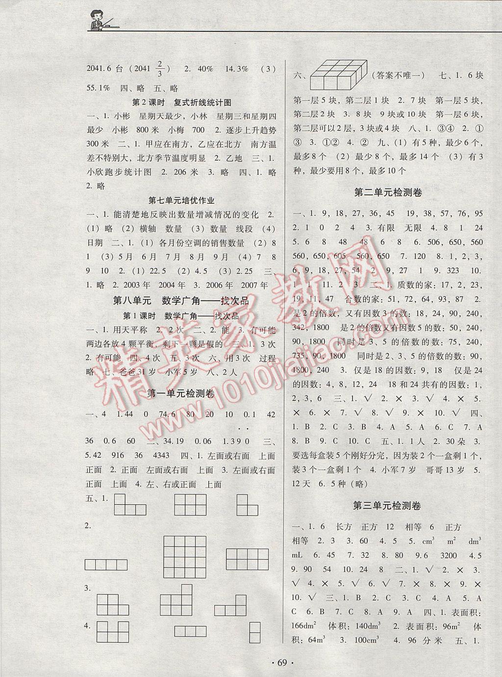 2017年名校名师培优作业本加核心试卷五年级数学下册人教版 参考答案第5页