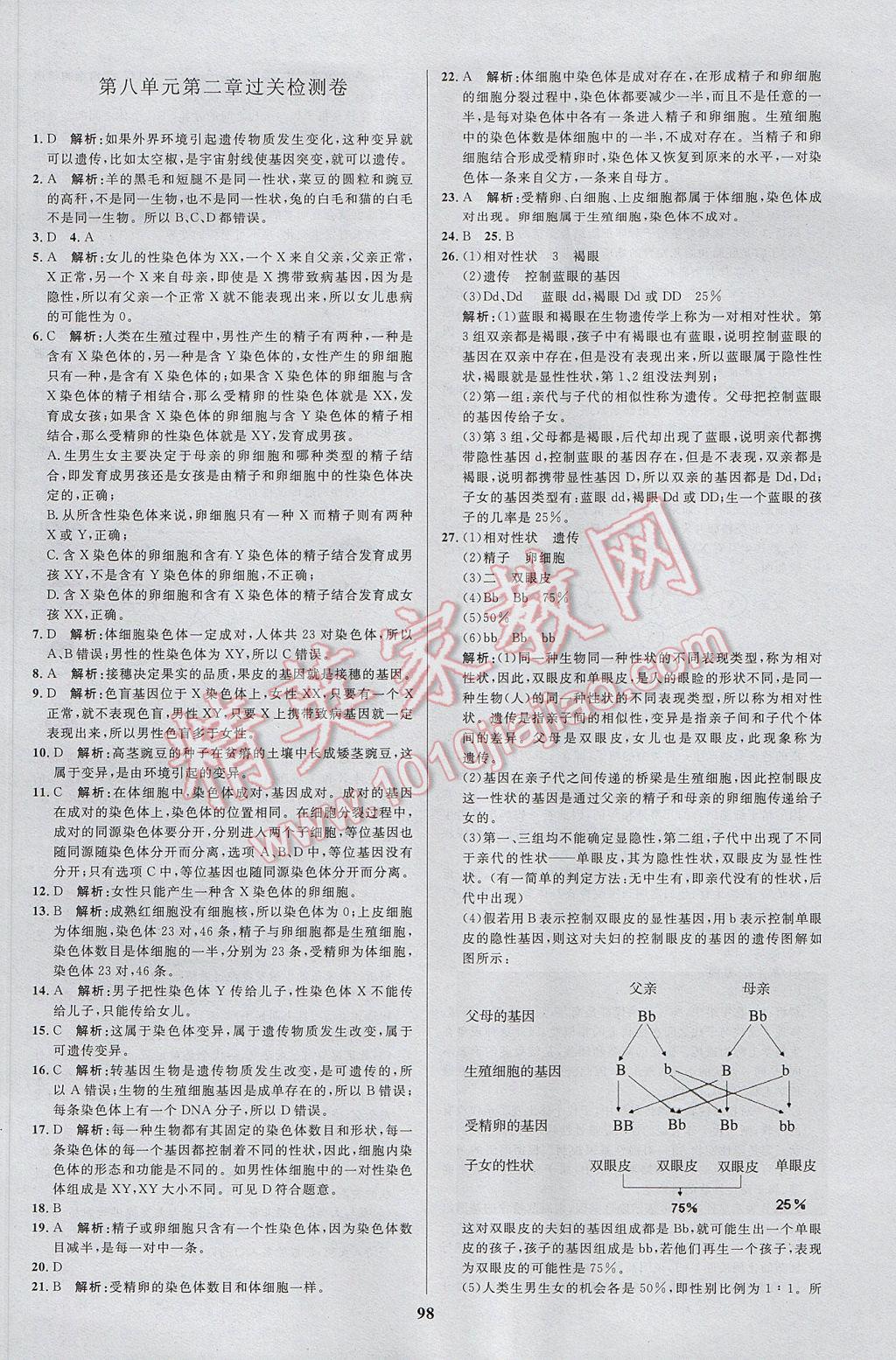 2017年天梯學案初中同步新課堂八年級生物下冊 參考答案第14頁