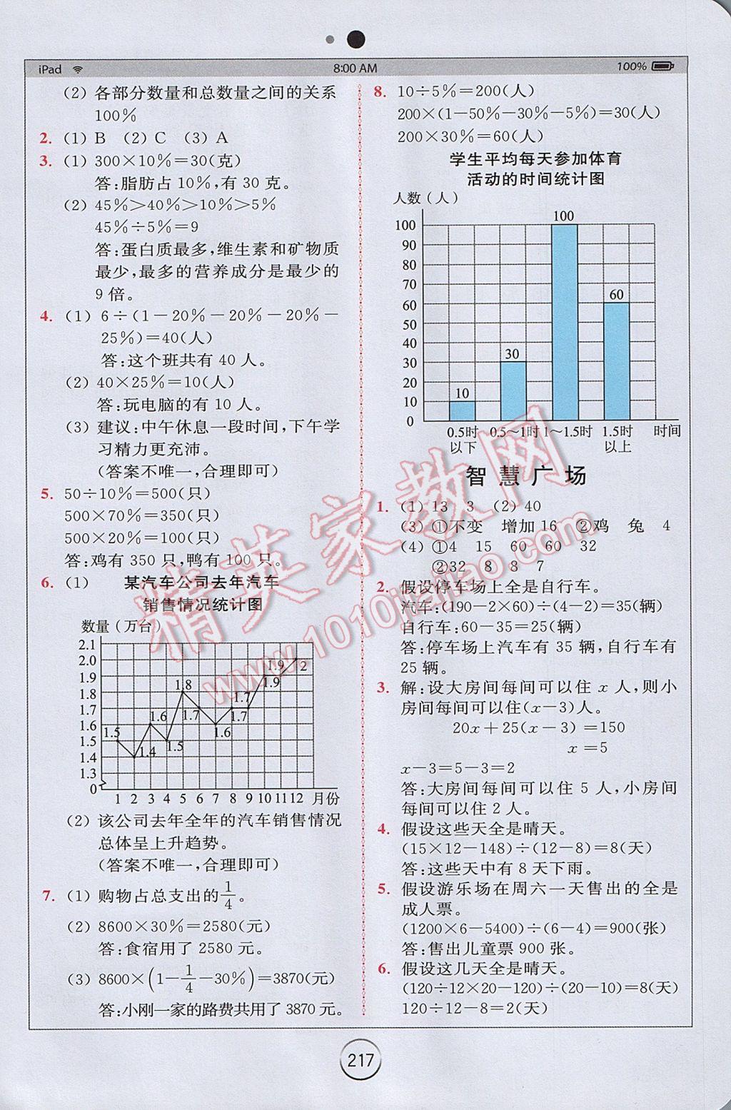 2017年全易通小學(xué)數(shù)學(xué)六年級(jí)下冊(cè)青島版 參考答案第8頁(yè)