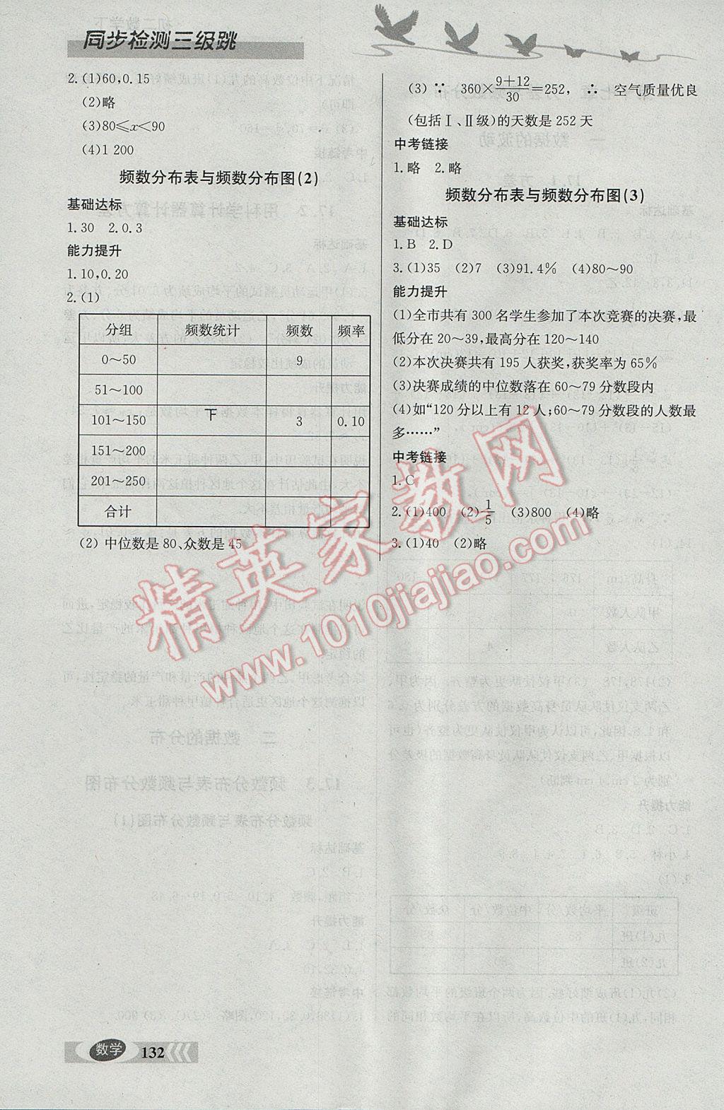 2017年同步檢測三級跳初二數(shù)學(xué)下冊 參考答案第14頁