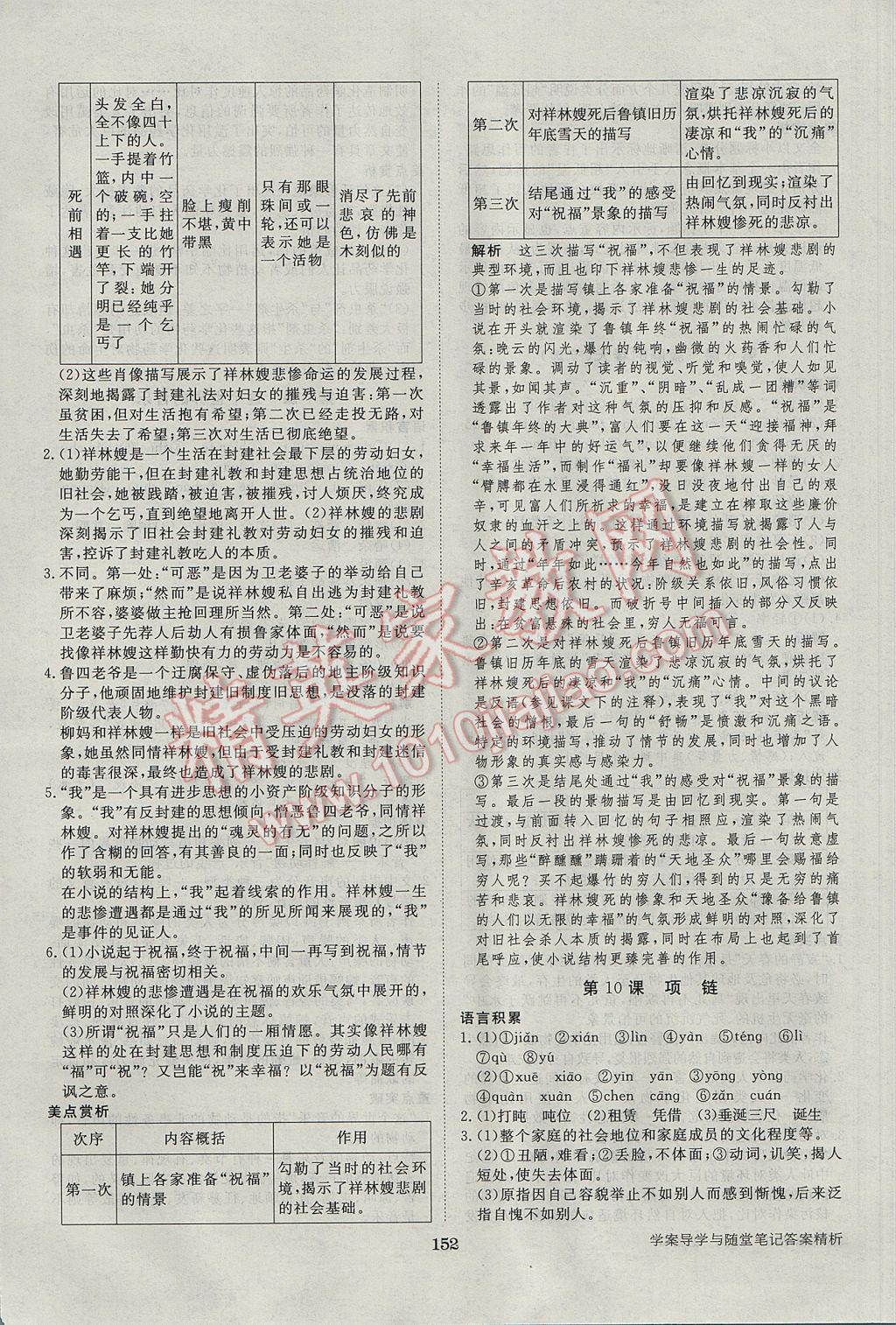 步步高學(xué)案導(dǎo)學(xué)與隨堂筆記語文必修3粵教版 參考答案第8頁(yè)