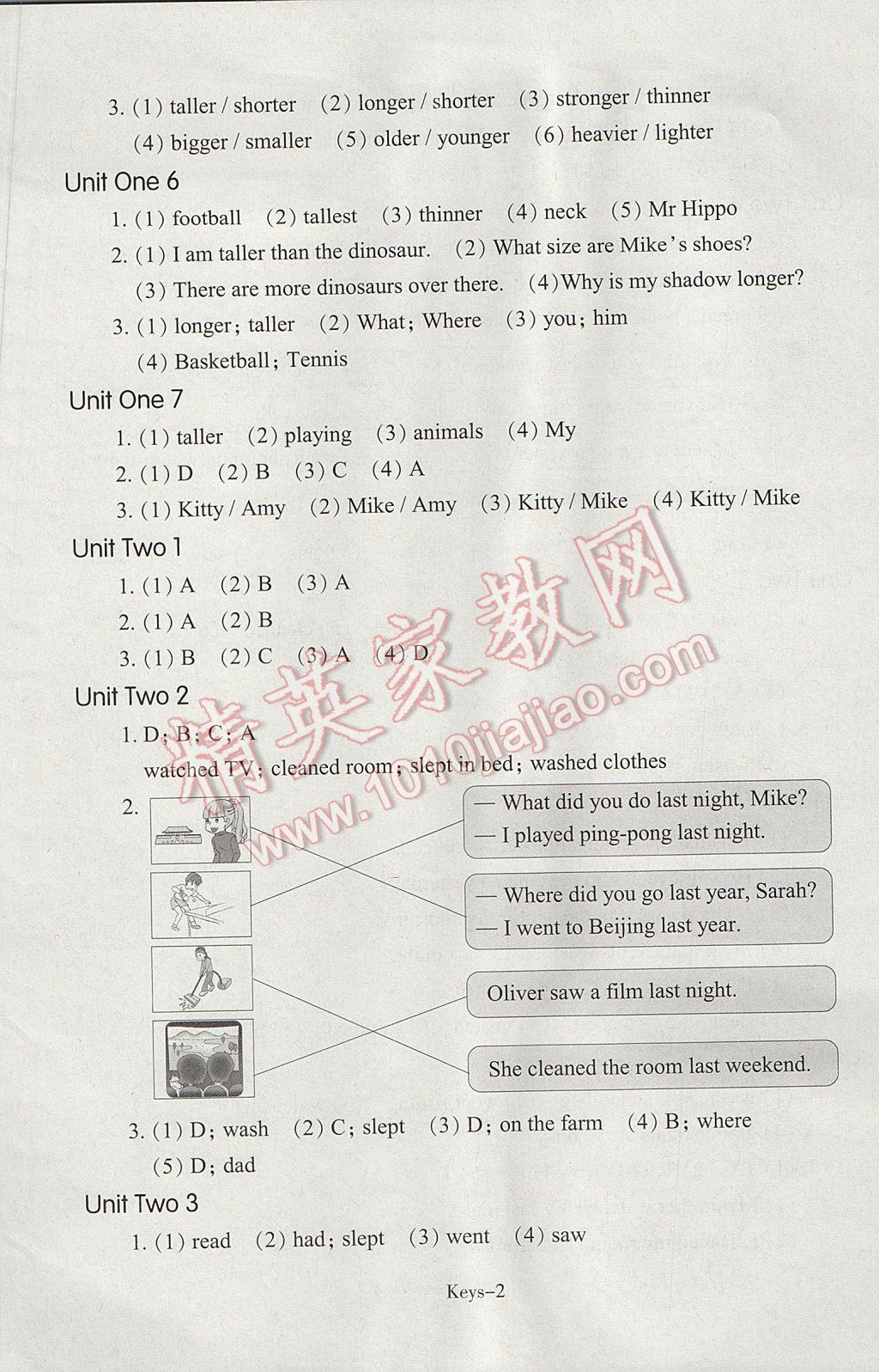 2017年每課一練小學(xué)英語(yǔ)六年級(jí)下冊(cè)人教版浙江少年兒童出版社 參考答案第2頁(yè)