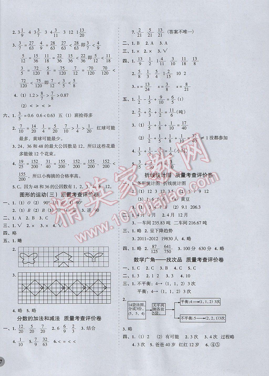 2017年状元坊全程突破导练测五年级数学下册 质量考查评价卷第12页