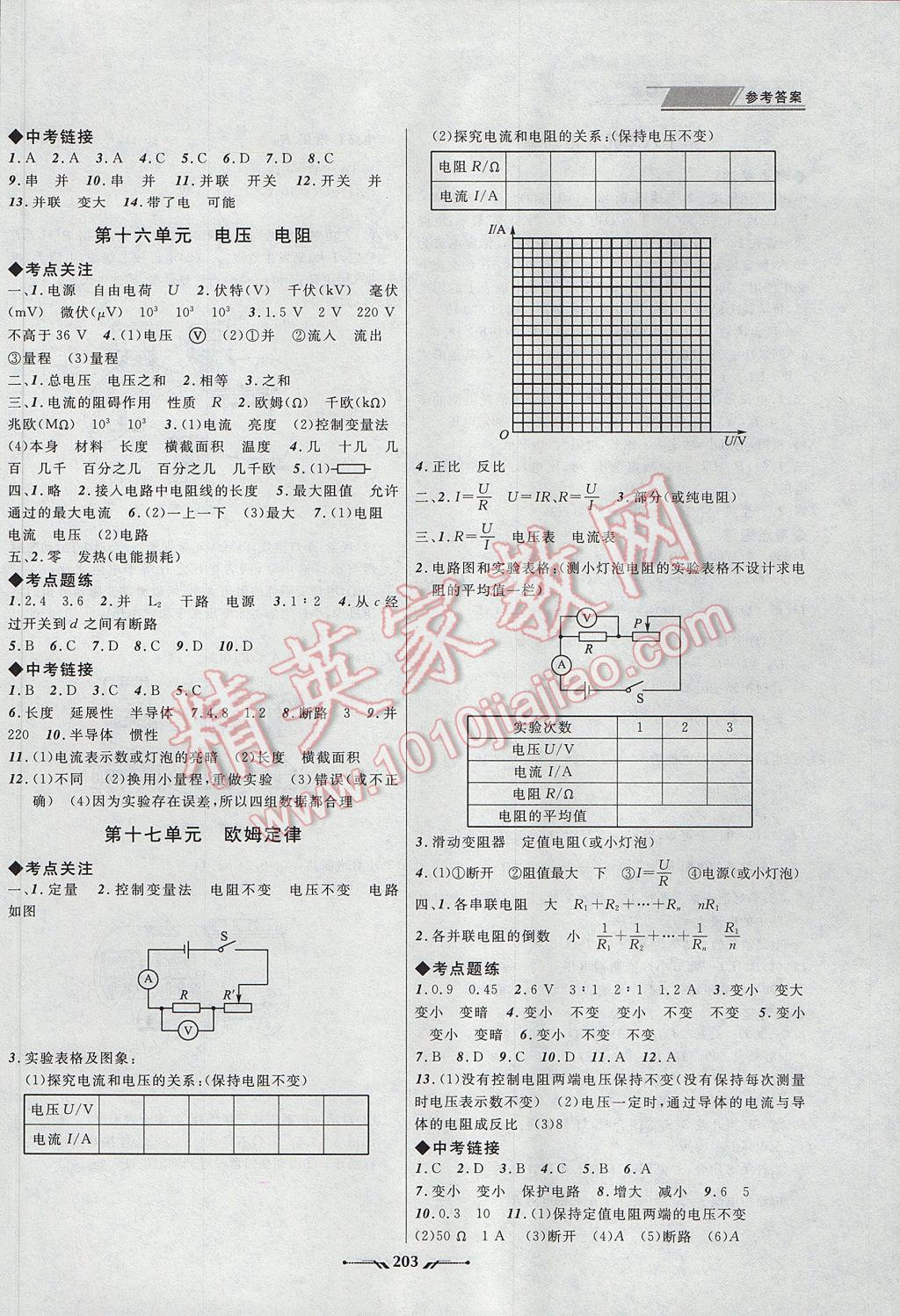 2017年中考全程復(fù)習(xí)訓(xùn)練物理丹東專(zhuān)版 參考答案第11頁(yè)