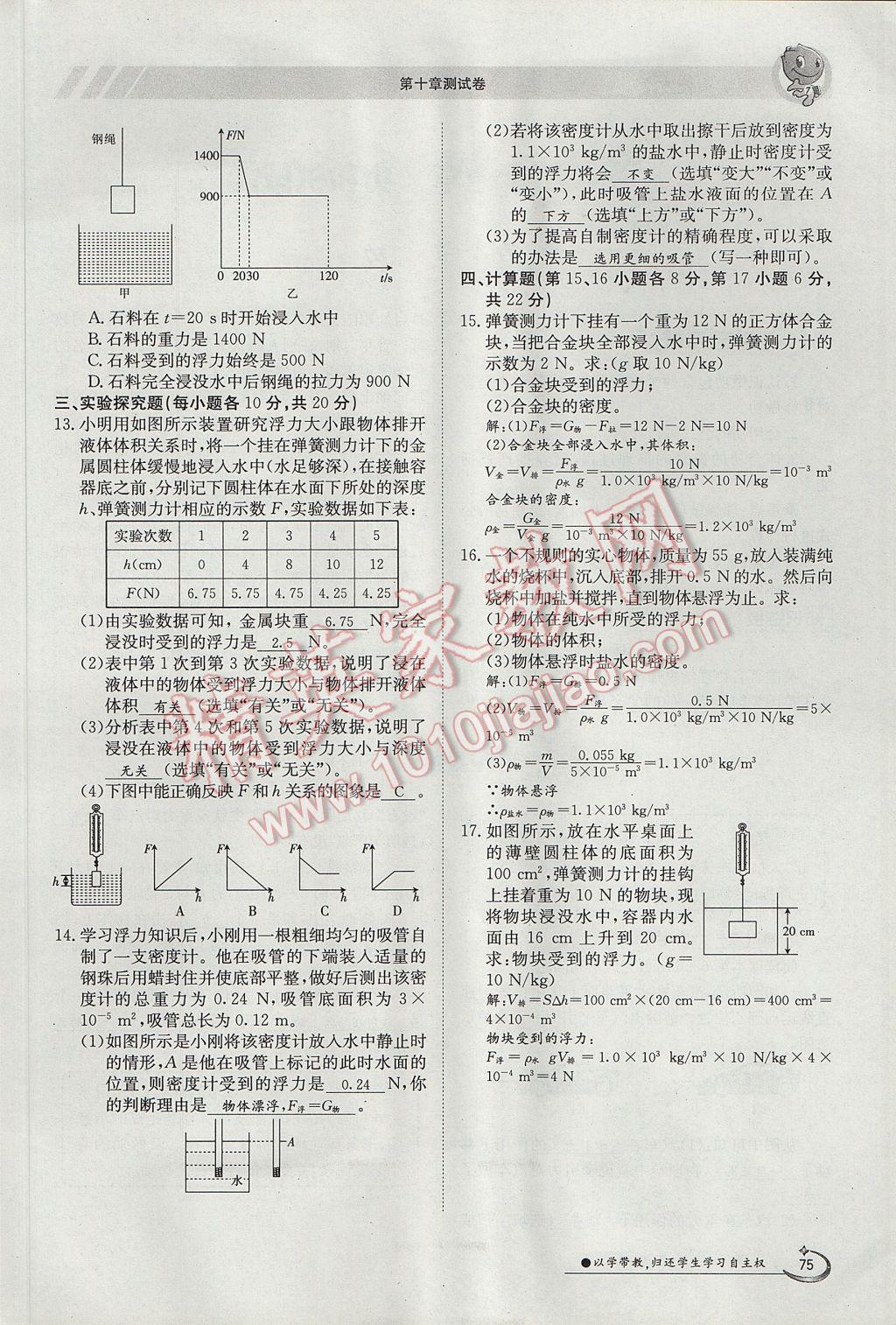 2017年金太陽(yáng)導(dǎo)學(xué)案八年級(jí)物理下冊(cè) 第十章 浮力第112頁(yè)