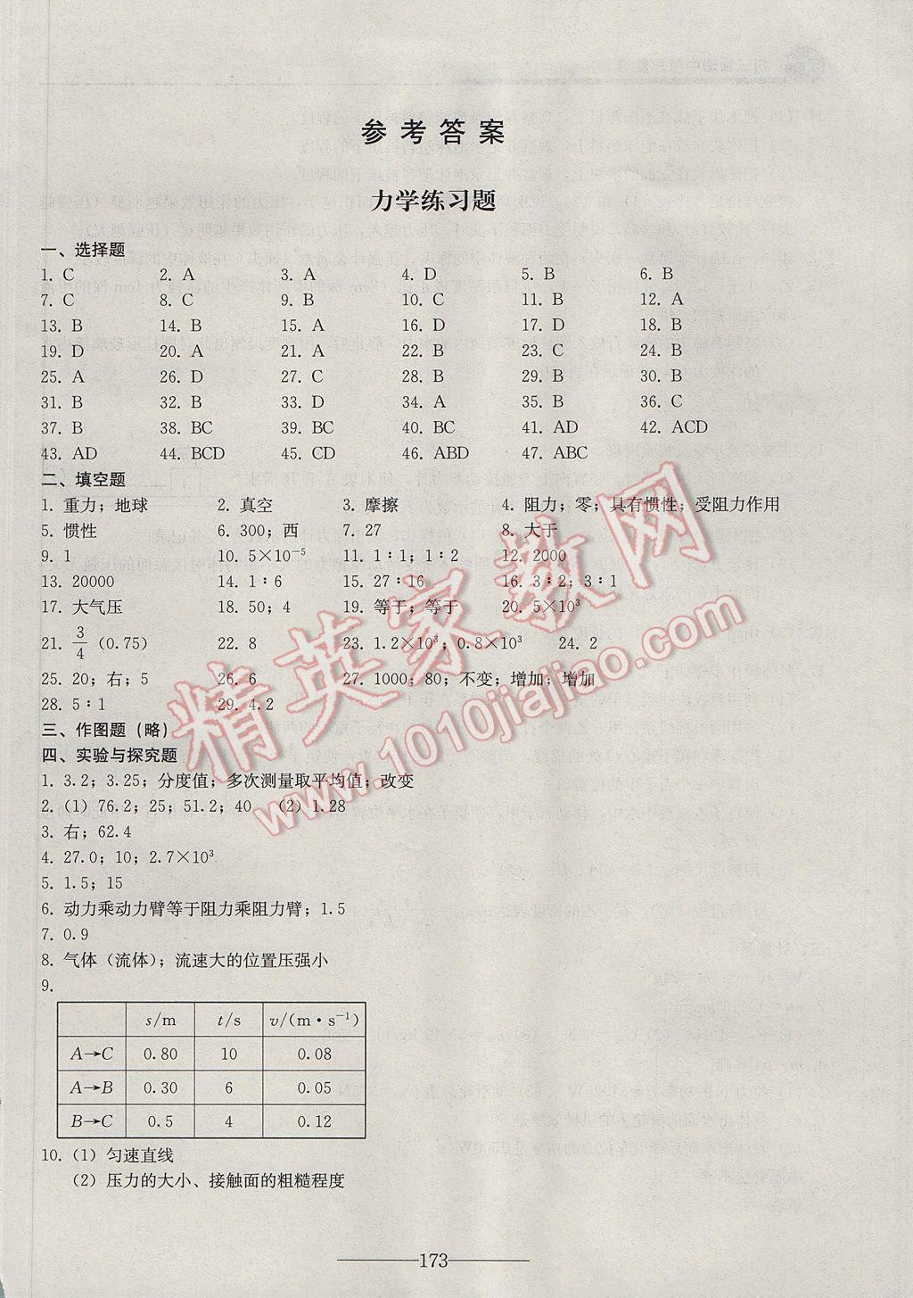 2017年初三物理中考總復(fù)習(xí) 參考答案第1頁(yè)