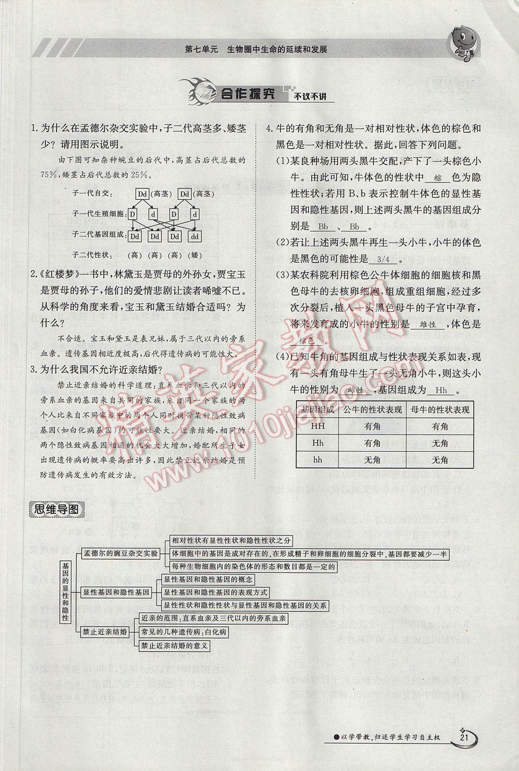 2017年金太阳导学案八年级生物下册 第七单元第21页