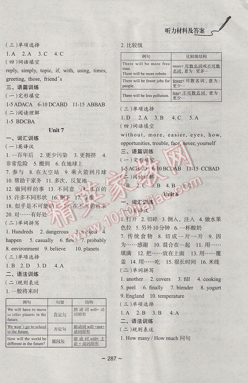 2017年初中總復(fù)習(xí)教學(xué)指導(dǎo)英語(yǔ) 參考答案第14頁(yè)