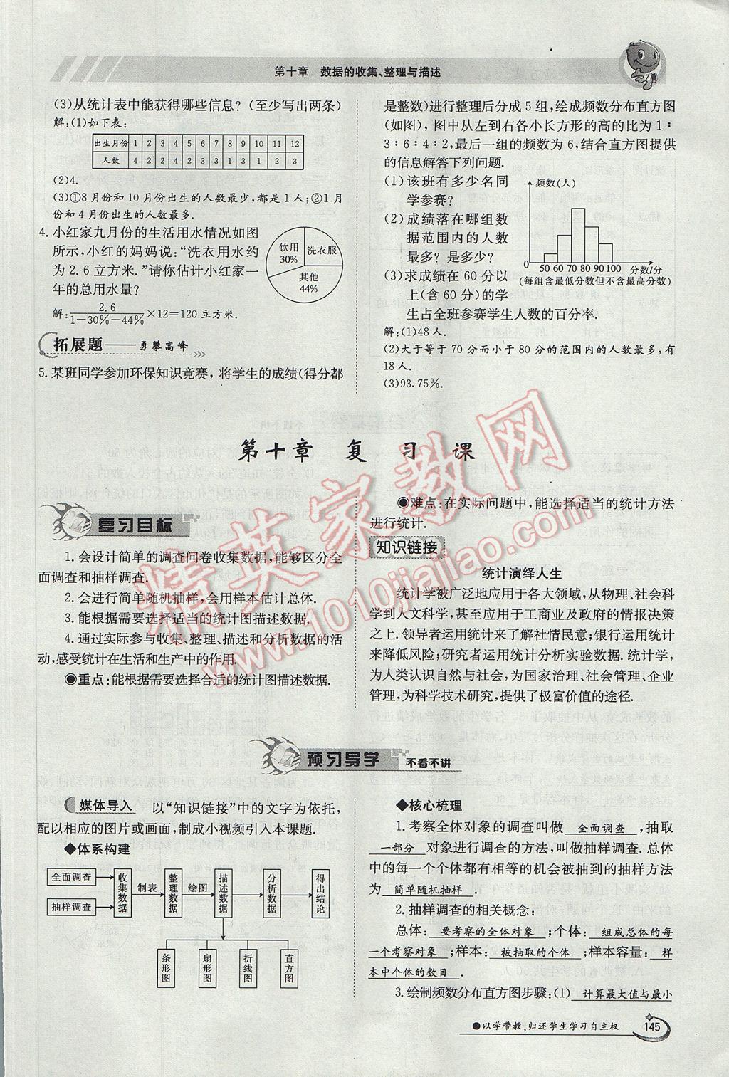 2017年金太陽(yáng)導(dǎo)學(xué)案七年級(jí)數(shù)學(xué)下冊(cè) 第十章 數(shù)據(jù)的收集、整理與描述第157頁(yè)