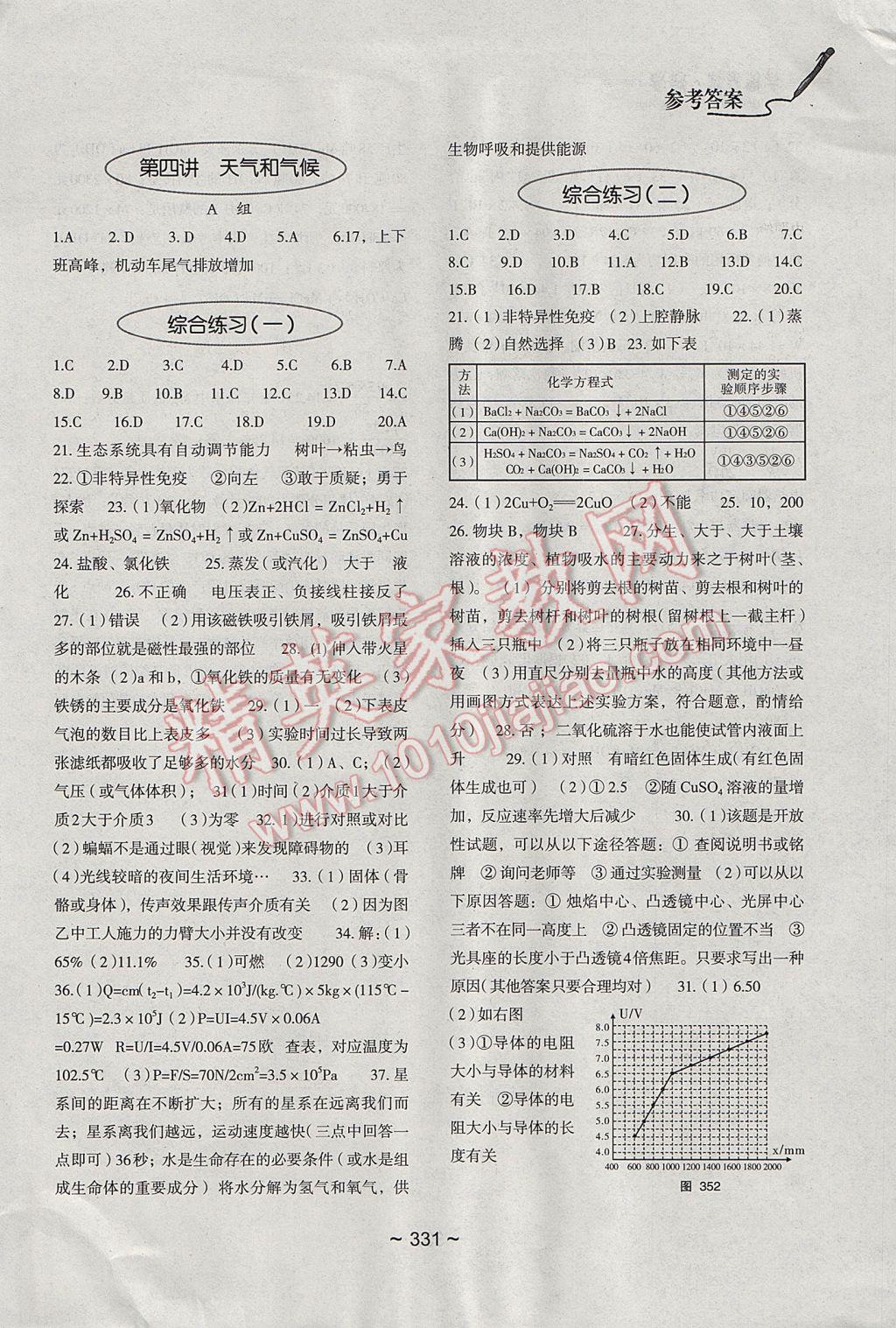 2017年初中總復(fù)習(xí)教學(xué)指導(dǎo)科學(xué) 參考答案第14頁