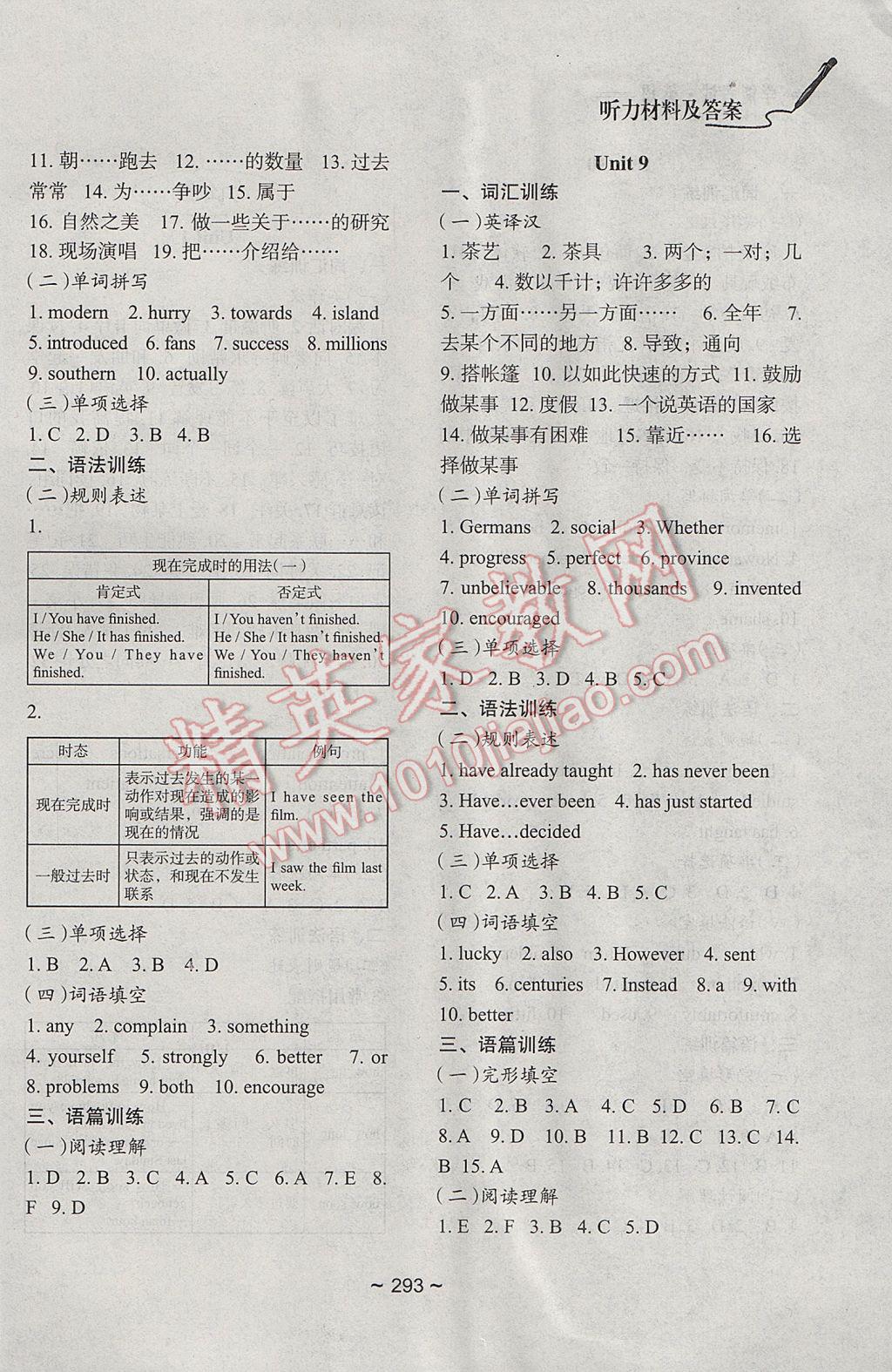 2017年初中總復(fù)習(xí)教學(xué)指導(dǎo)英語(yǔ) 參考答案第20頁(yè)