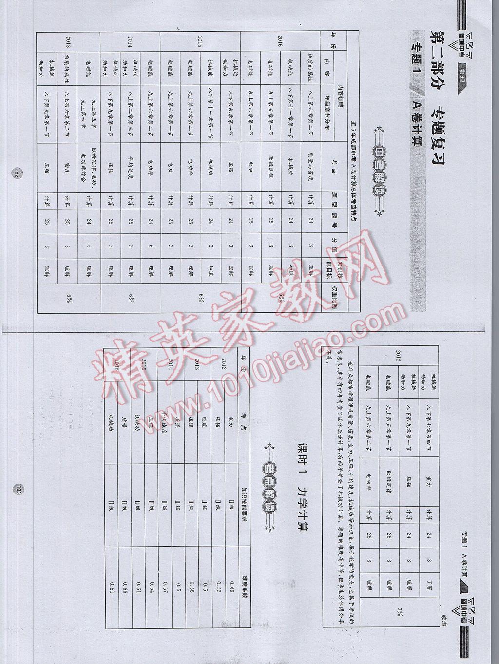 2017年蓉城中考物理 參考答案第99頁