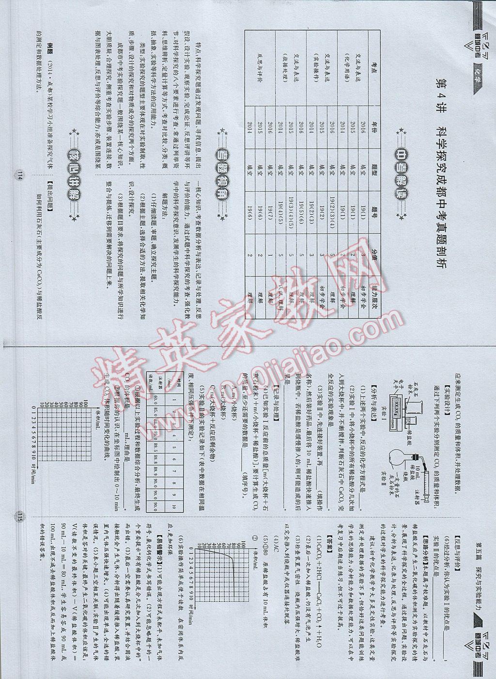 2017年蓉城中考化学 参考答案第60页