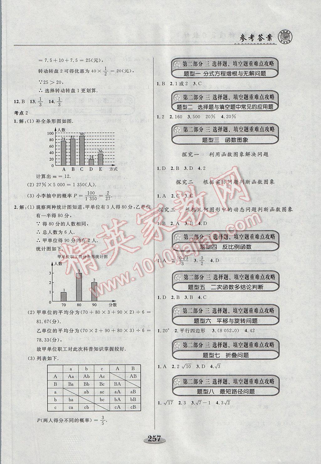 2017年龙江中考标准复习教材一轮复习使用数学人教版 参考答案第24页