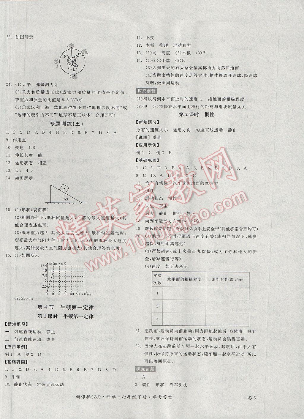 2017年全品學(xué)練考七年級(jí)科學(xué)下冊(cè)浙教版 參考答案第10頁(yè)