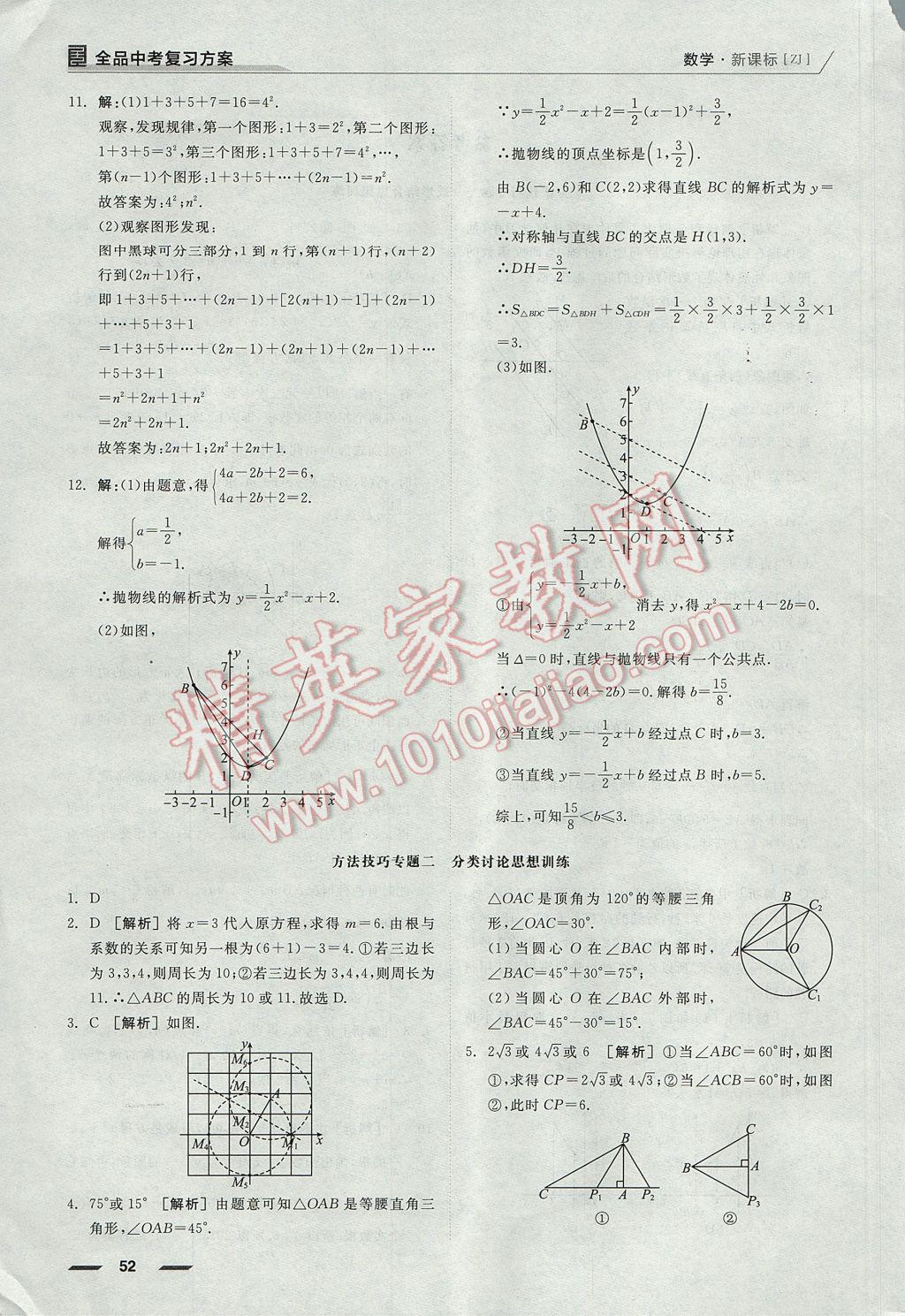 2017年全品中考復(fù)習(xí)方案數(shù)學(xué)浙教版浙江 二輪專題答案第2頁