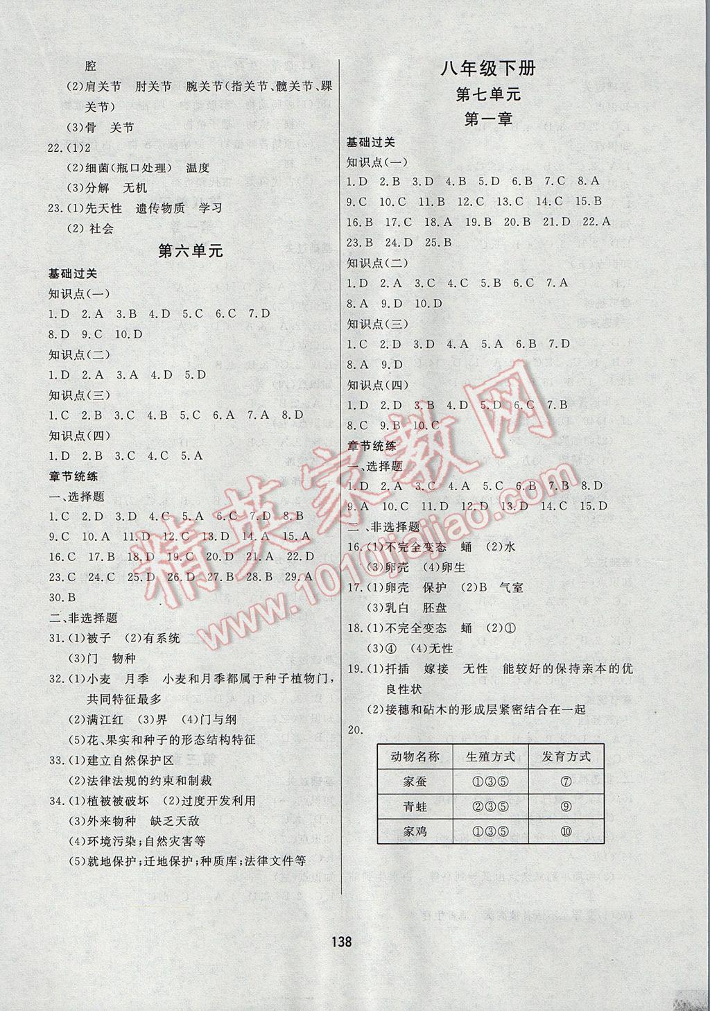 2017年龙江中考标准复习教材生物人教版大庆地区使用 参考答案第6页