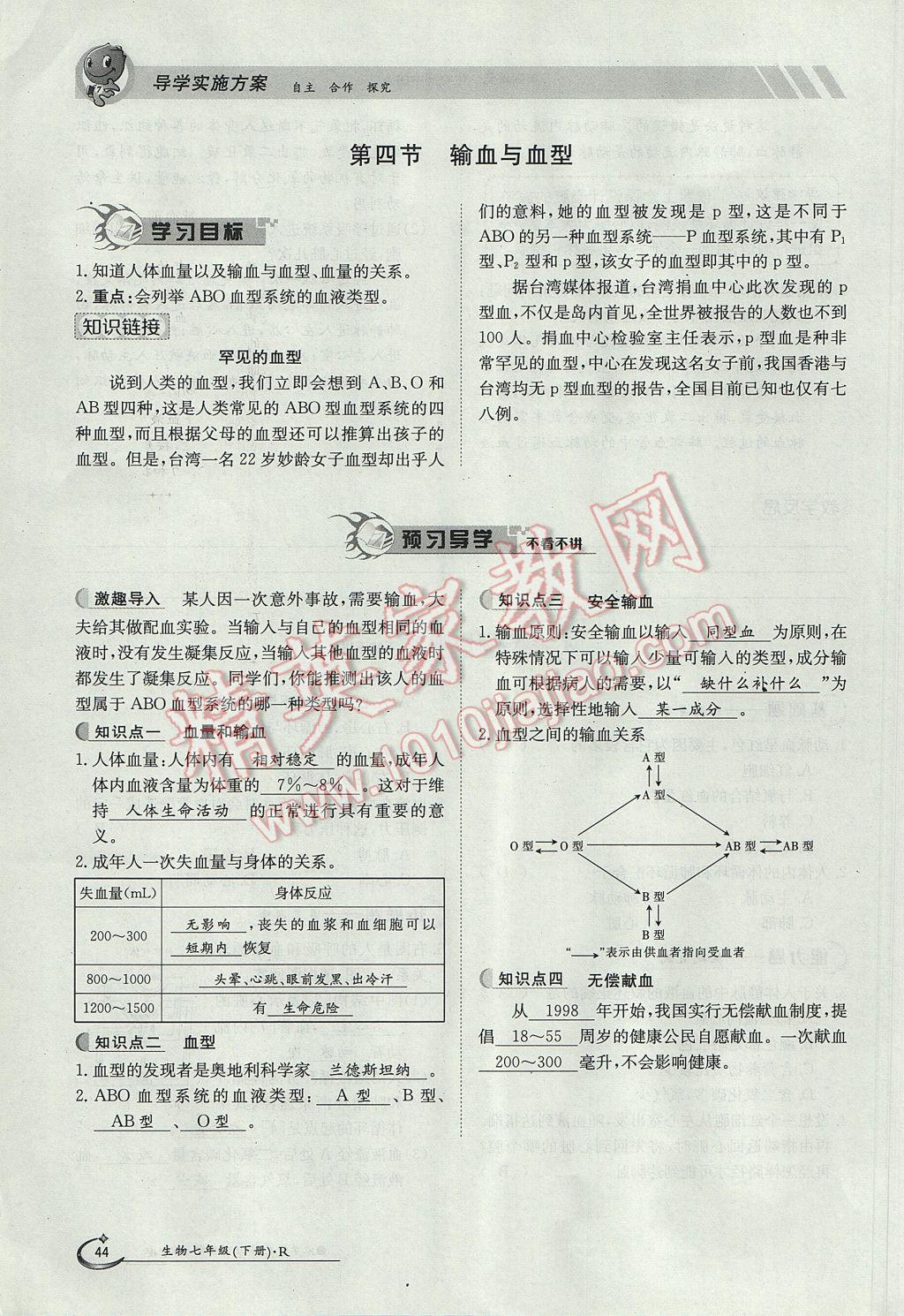 2017年金太陽導(dǎo)學(xué)案七年級生物下冊 第四章第71頁