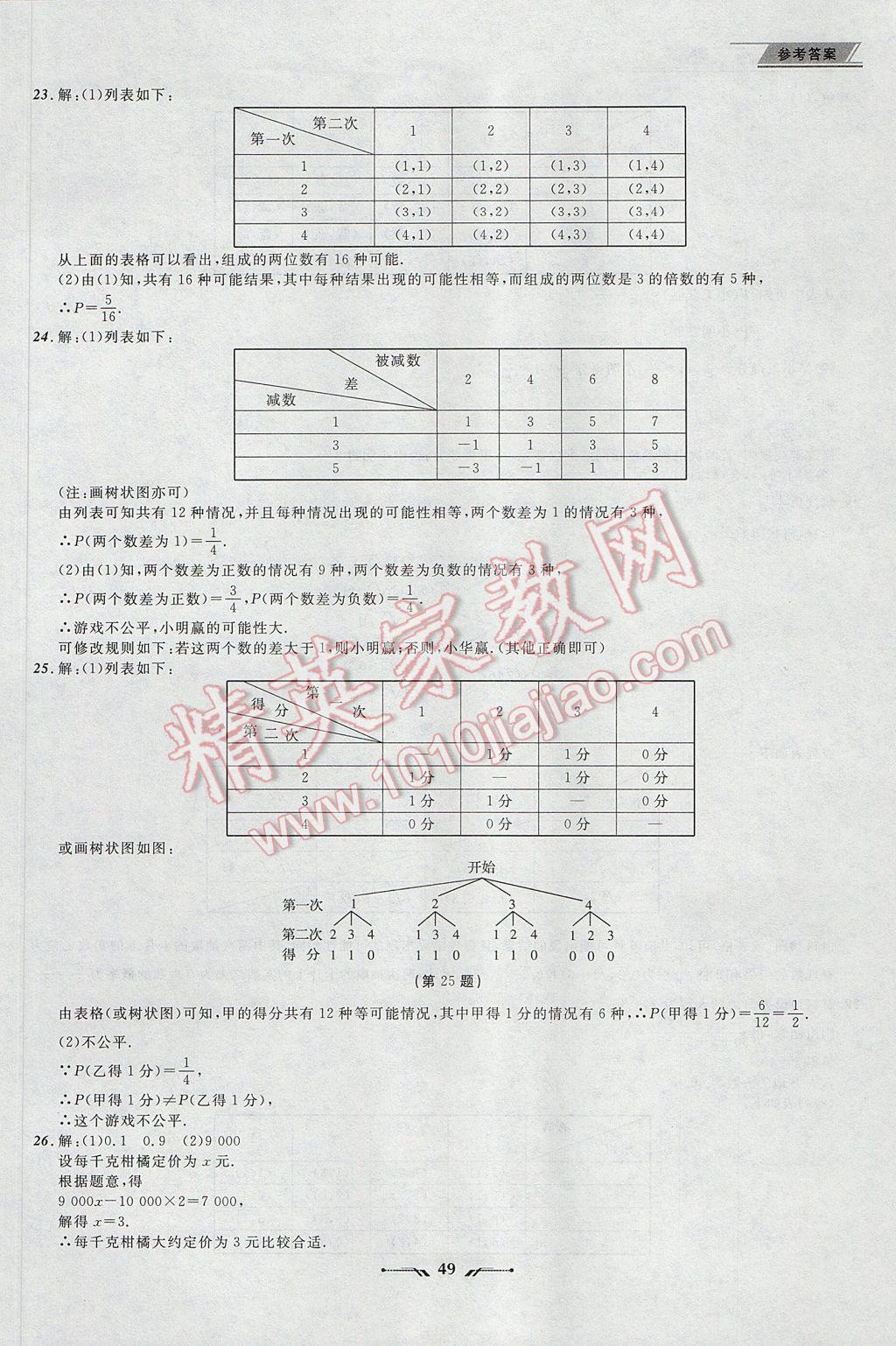 2017年中考全程復(fù)習(xí)訓(xùn)練數(shù)學(xué)丹東專版 參考答案第49頁