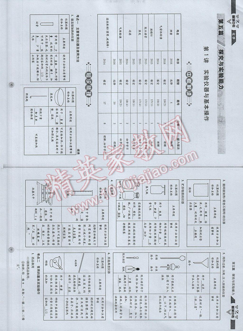 2017年蓉城中考化学 参考答案第48页