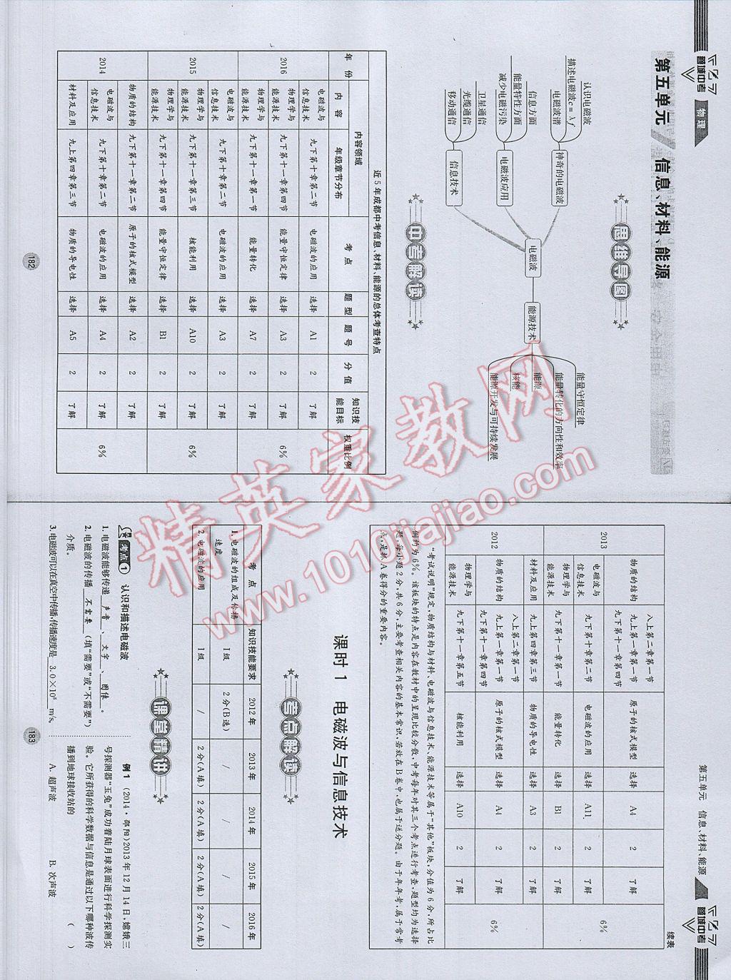 2017年蓉城中考物理 參考答案第94頁(yè)