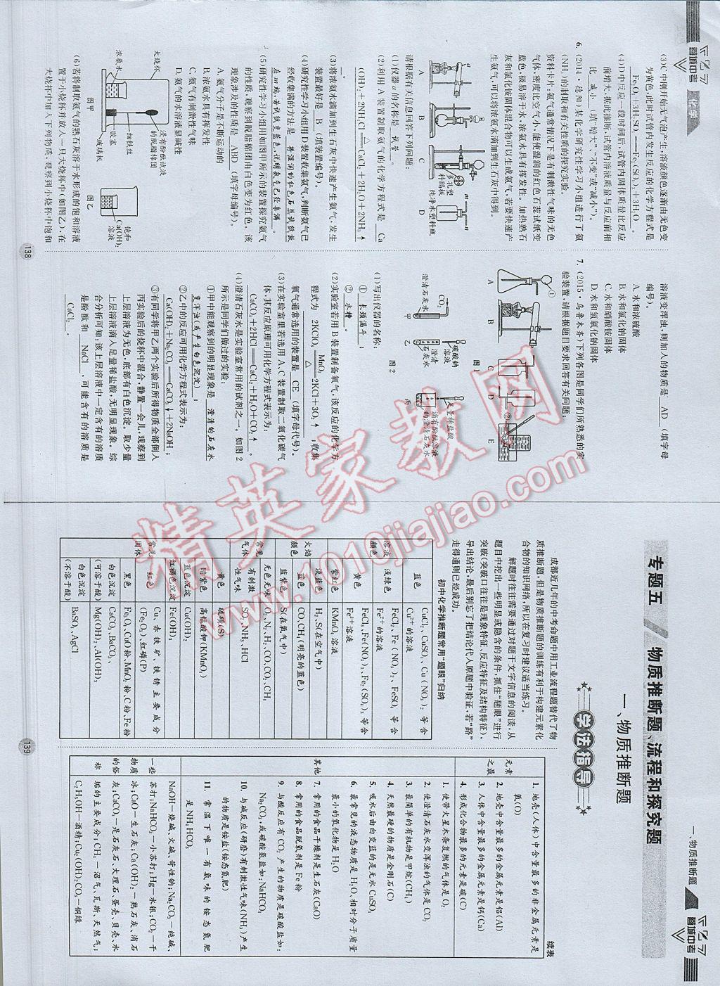 2017年蓉城中考化學(xué) 參考答案第72頁