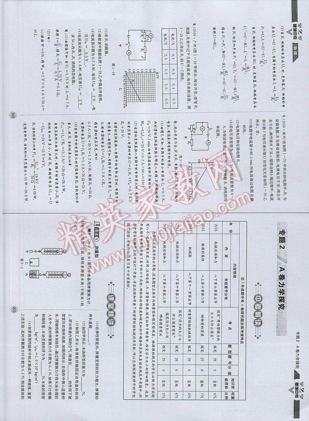 2017年蓉城中考物理 参考答案第104页