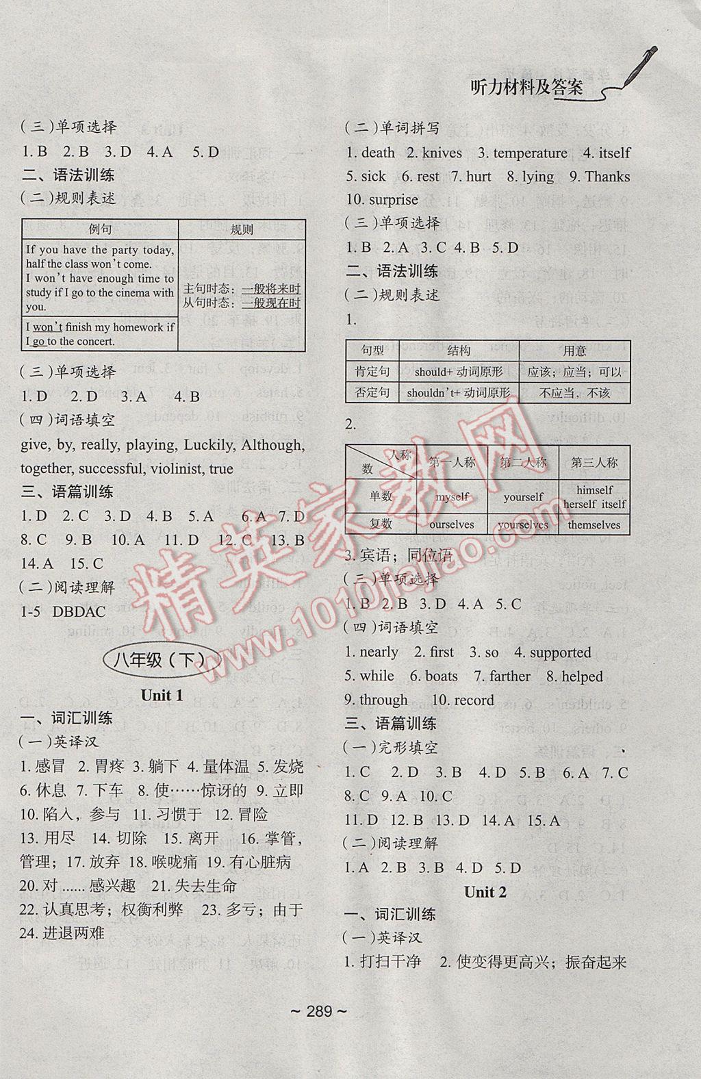 2017年初中總復(fù)習(xí)教學(xué)指導(dǎo)英語 參考答案第16頁