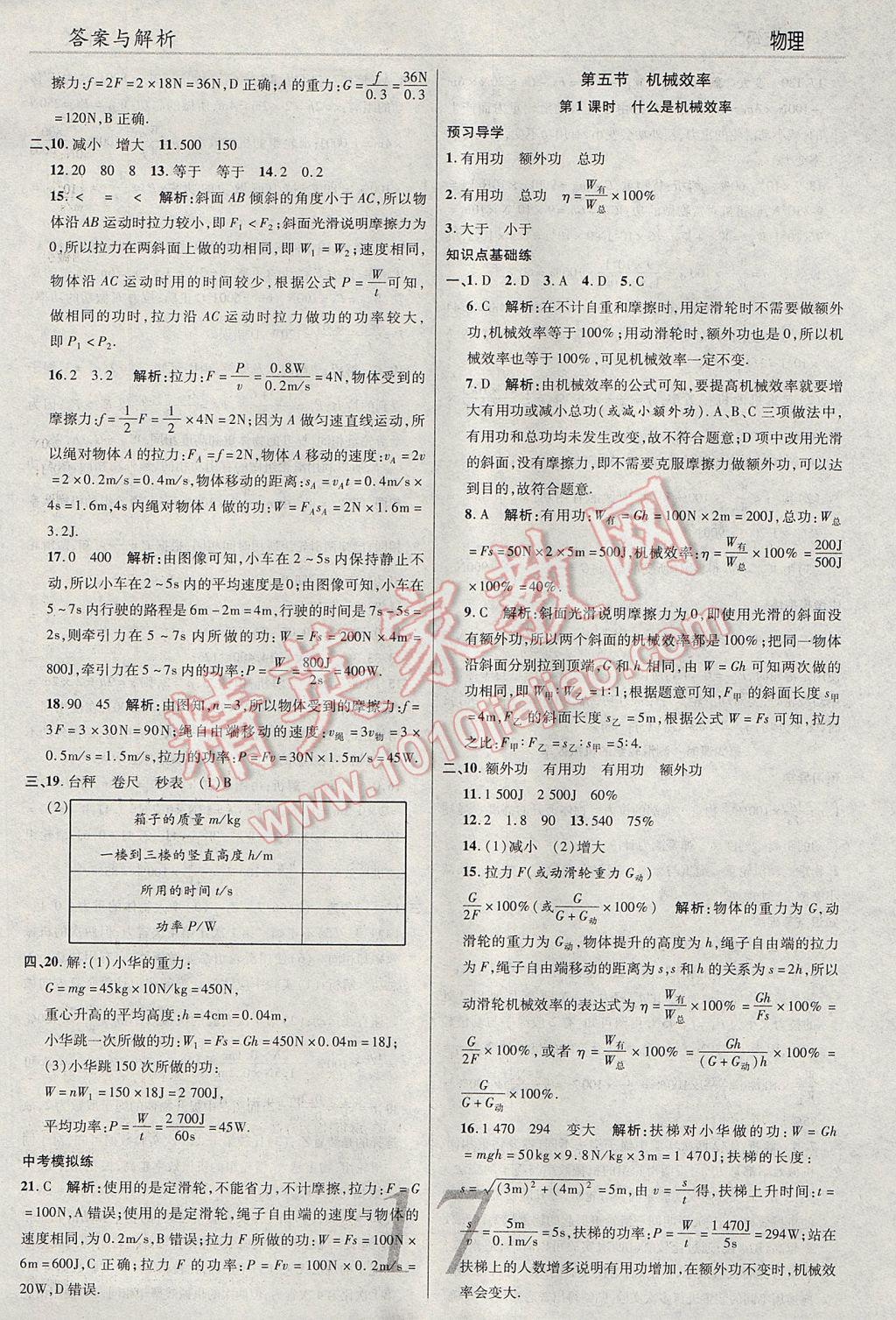 2017年一線調(diào)研學(xué)業(yè)測評八年級物理下冊滬科版 參考答案第17頁