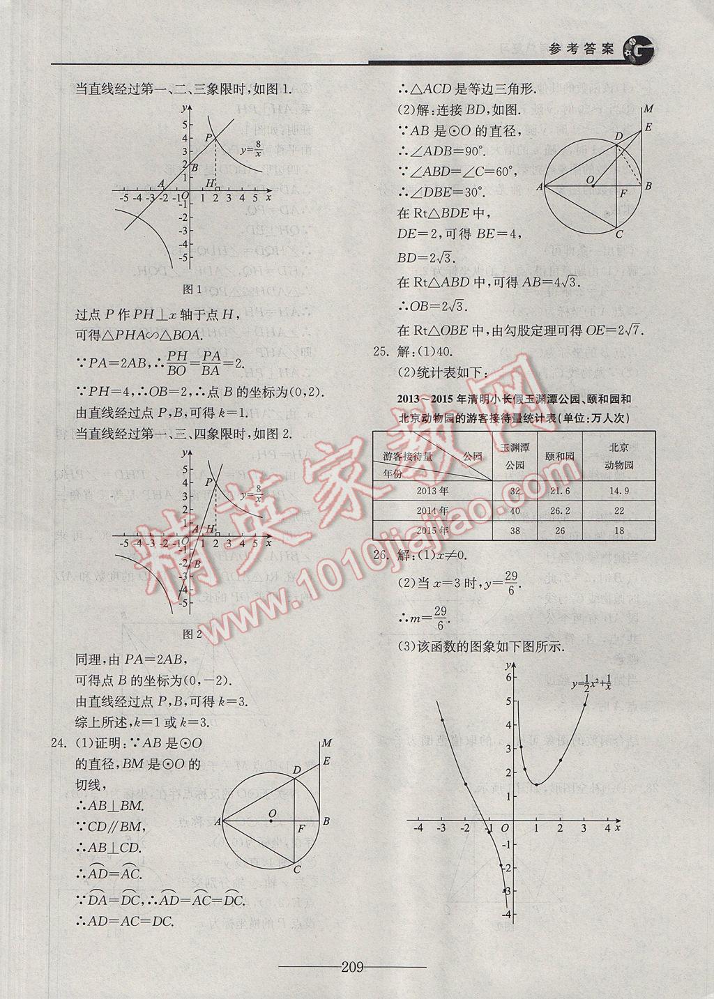 2017年初三數學中考總復習 參考答案第21頁