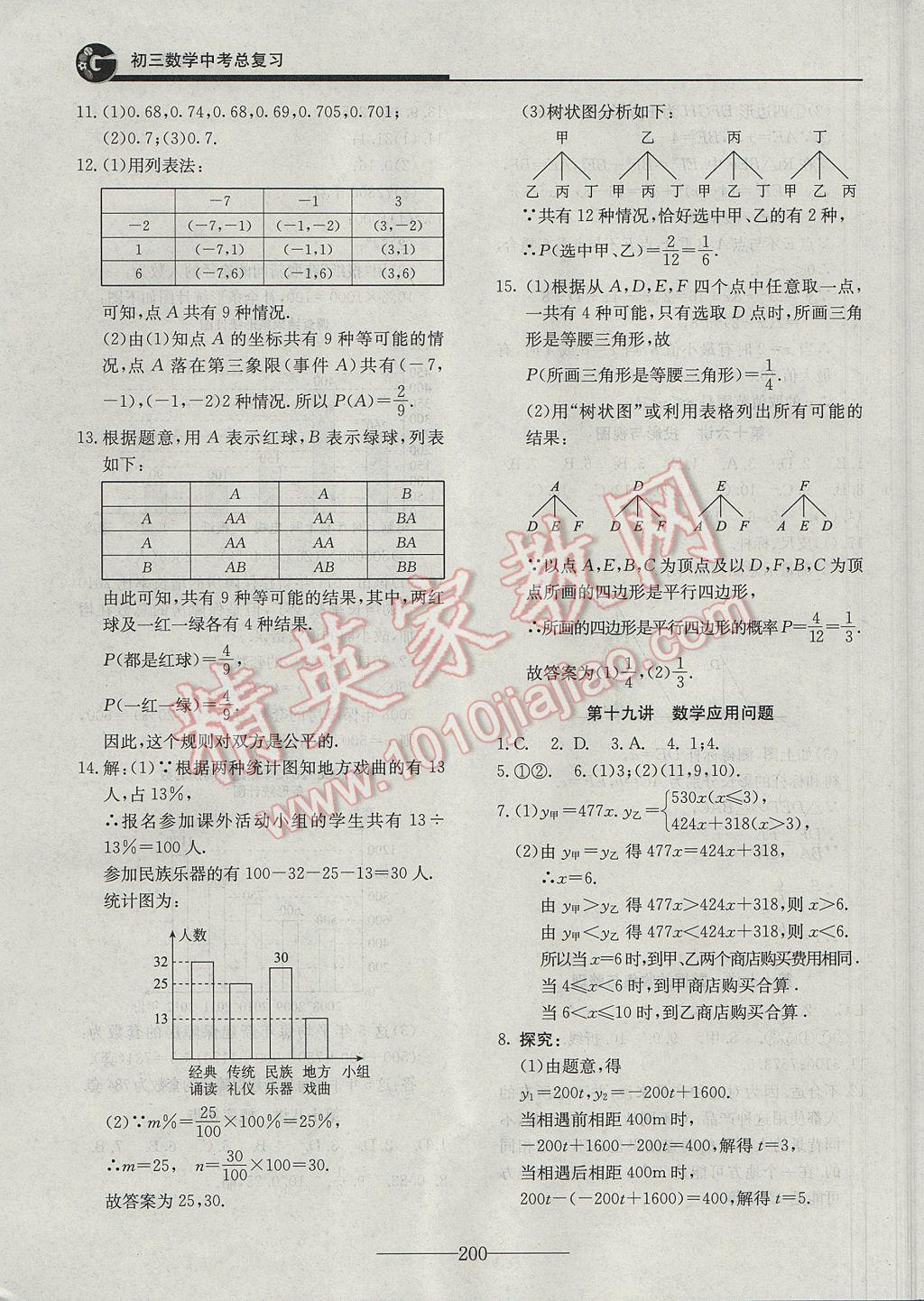 2017年初三数学中考总复习 参考答案第12页