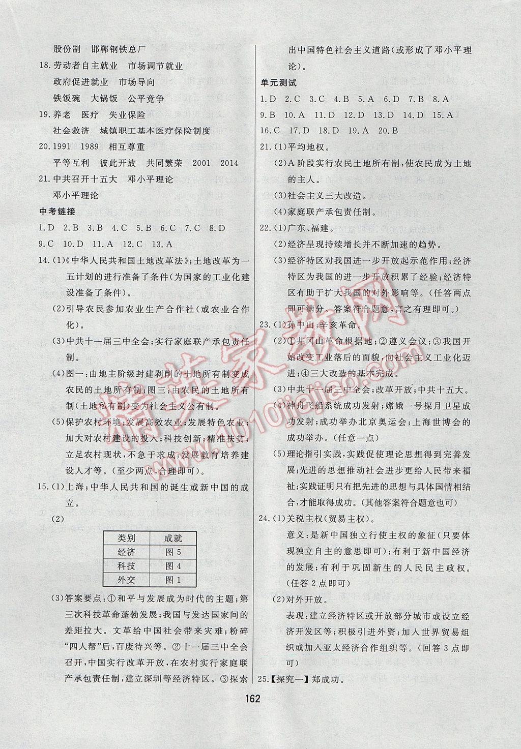 2017年龍江中考標(biāo)準(zhǔn)復(fù)習(xí)教材歷史北師大版 參考答案第14頁