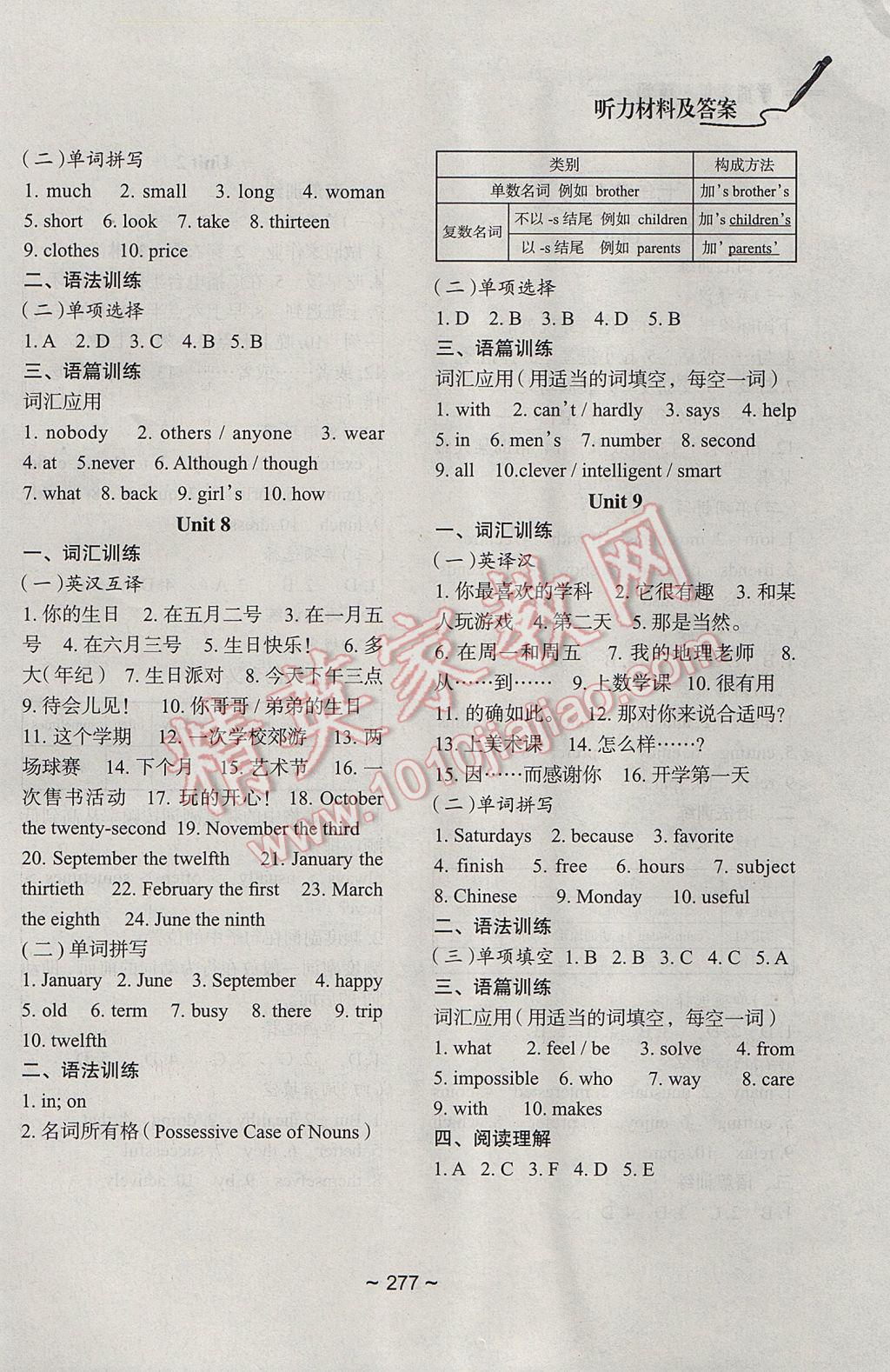 2017年初中總復(fù)習(xí)教學(xué)指導(dǎo)英語 參考答案第4頁