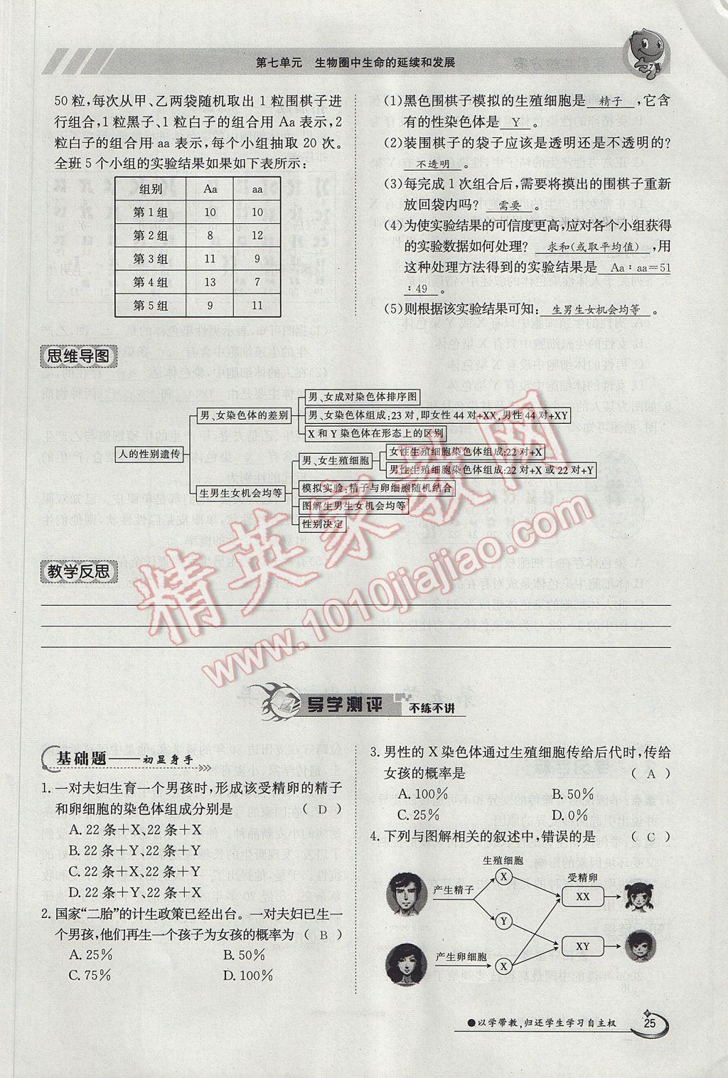 2017年金太阳导学案八年级生物下册 第七单元第25页