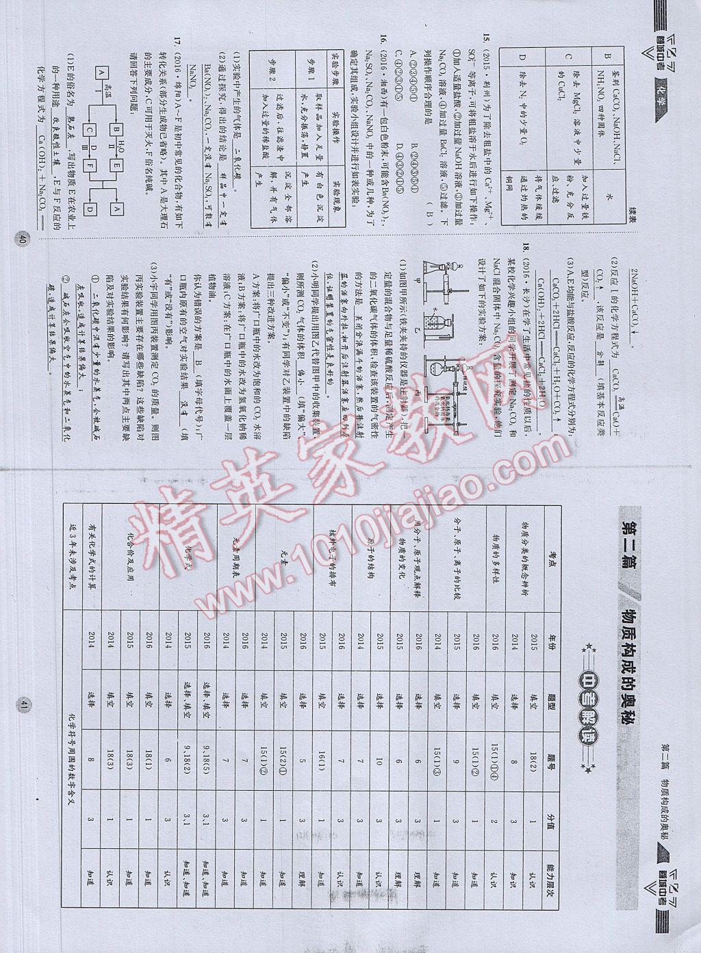 2017年蓉城中考化学 参考答案第23页