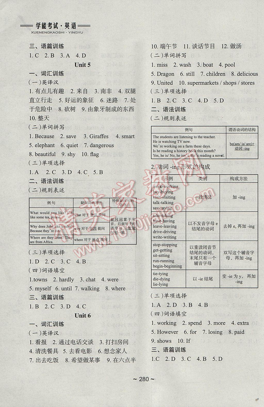 2017年初中總復(fù)習(xí)教學(xué)指導(dǎo)英語(yǔ) 參考答案第7頁(yè)