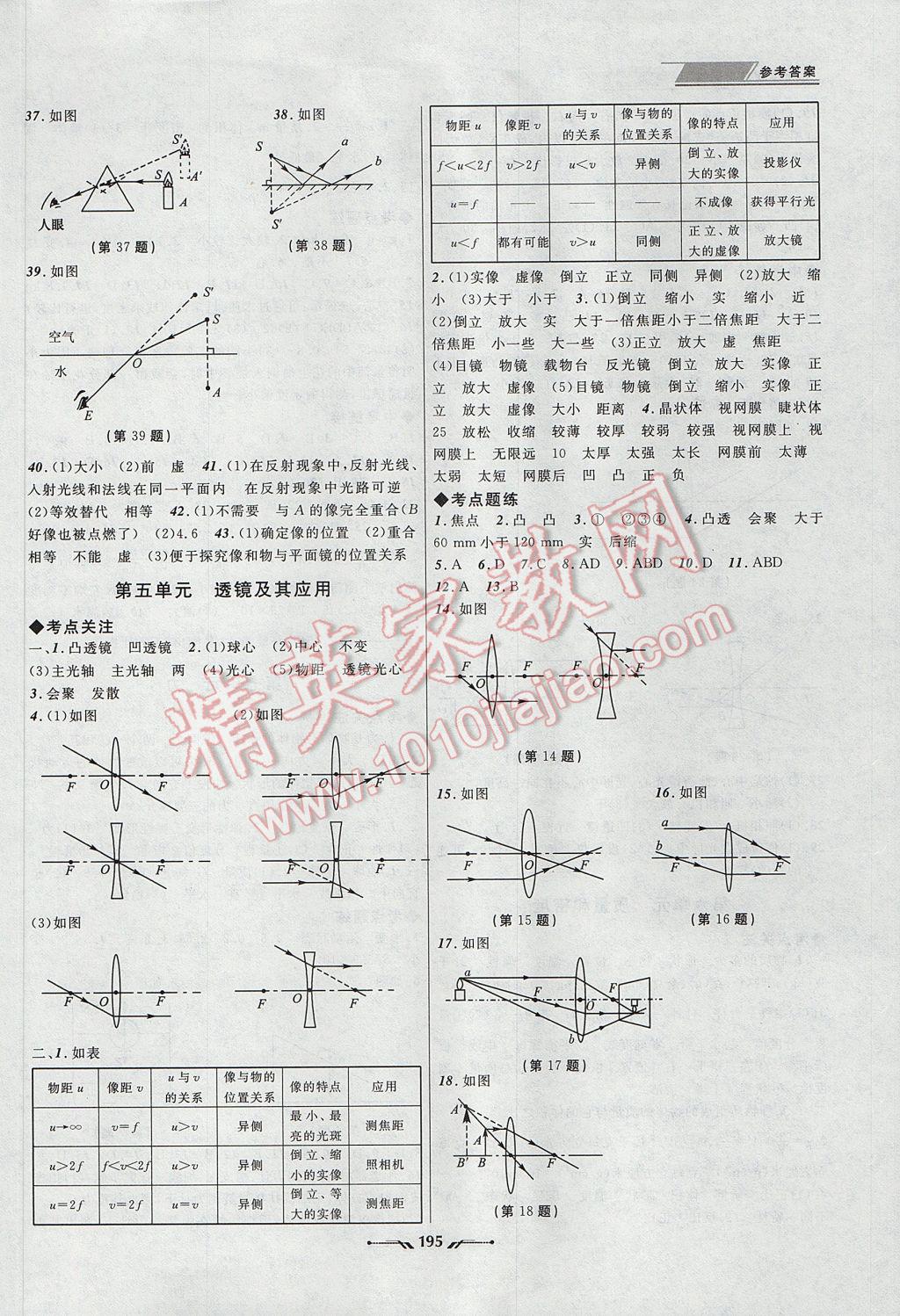 2017年中考全程復(fù)習(xí)訓(xùn)練物理丹東專版 參考答案第3頁